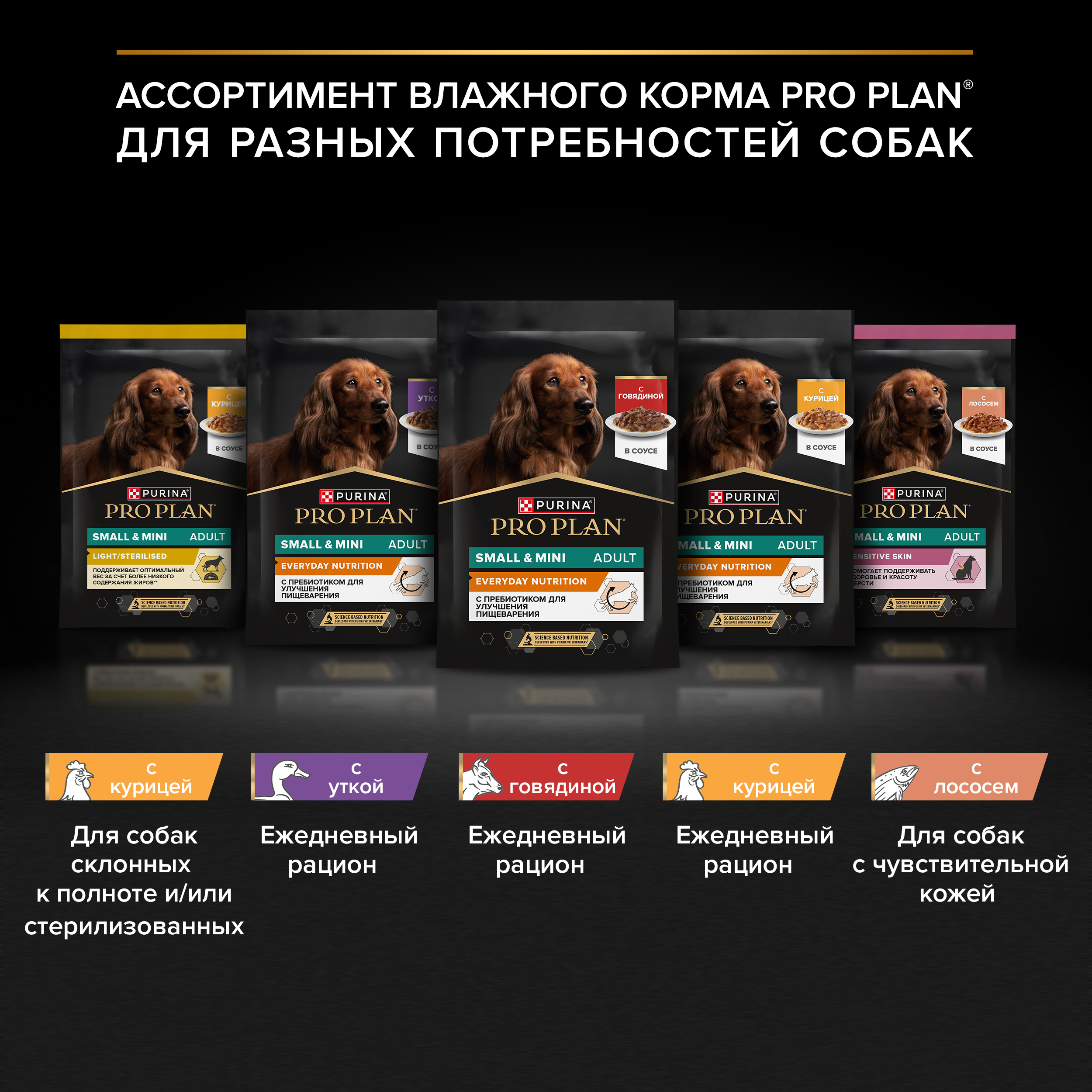 Влажный корм PRO PLAN® SENSITIVE SKIN для взрослых собак мелких и карликовых пород с чувствительной кожей с лососем, 85 г х 26 шт