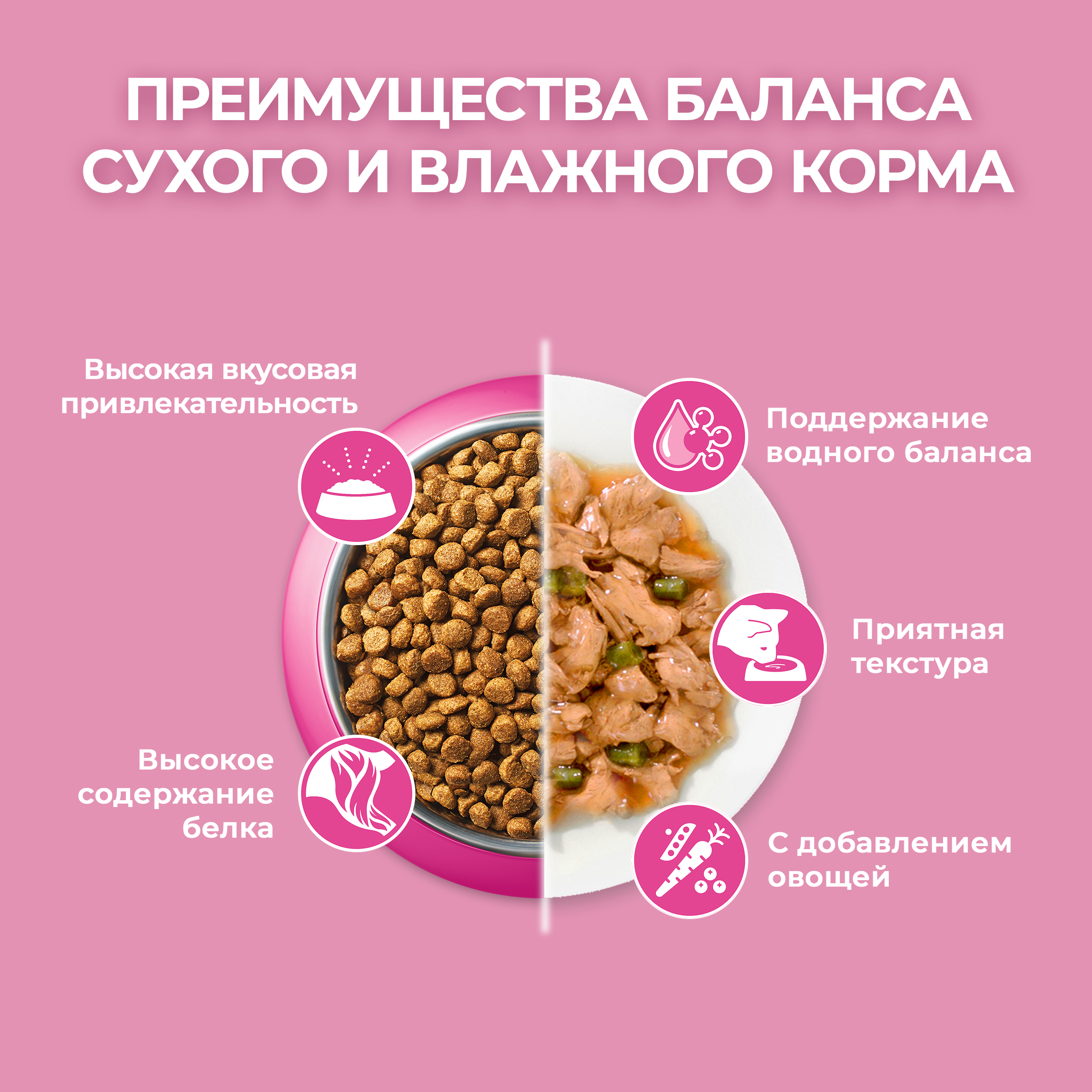Сухой корм PURINA ONE® для котят с курицей 200 г