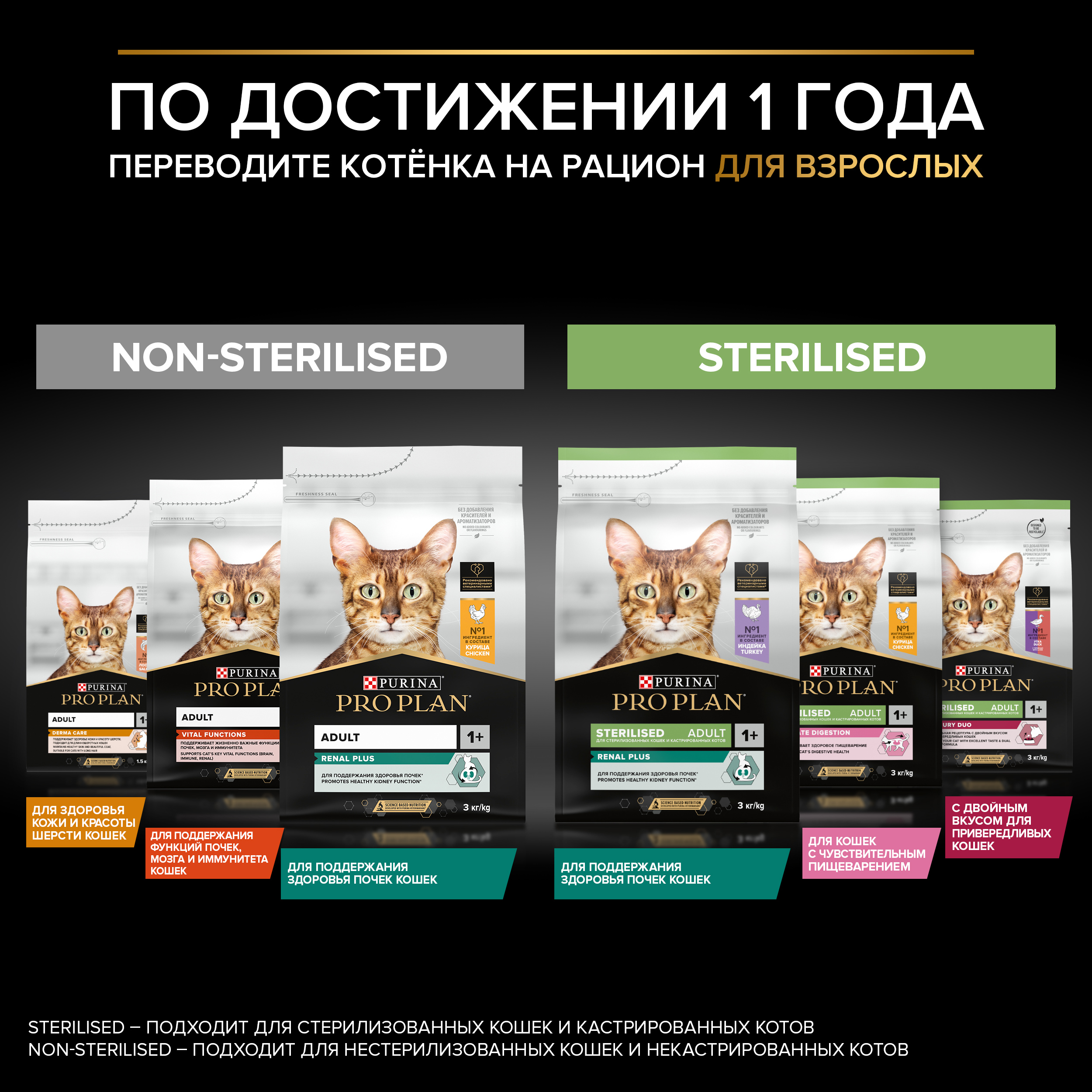 Сухой корм PRO PLAN® HEALTHY START для котят , а также беременных и кормящих кошек с курицей, 400 г
