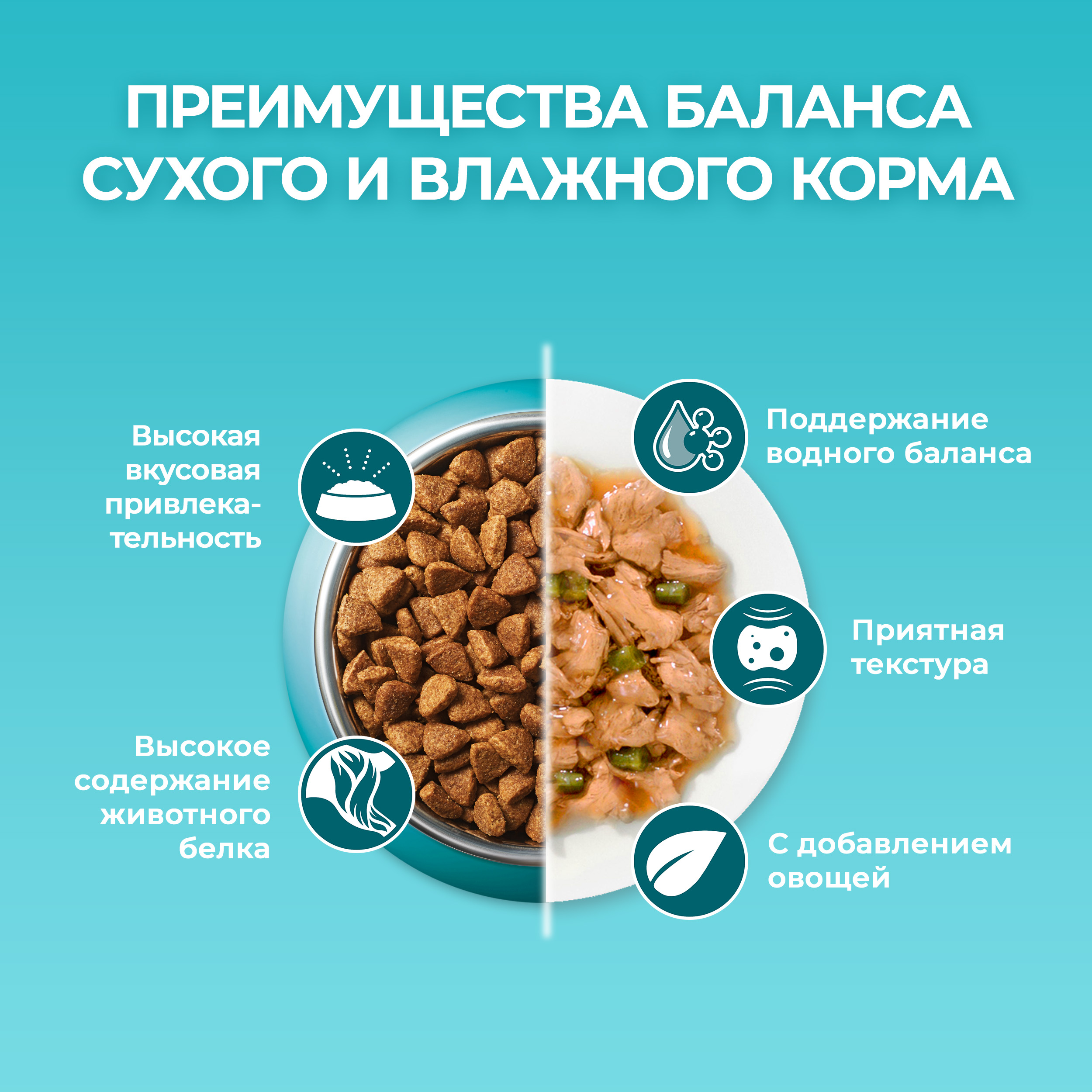 Сухой корм PURINA ONE® для стерилизованных кошек и кастрированных котов с лососем 3 кг