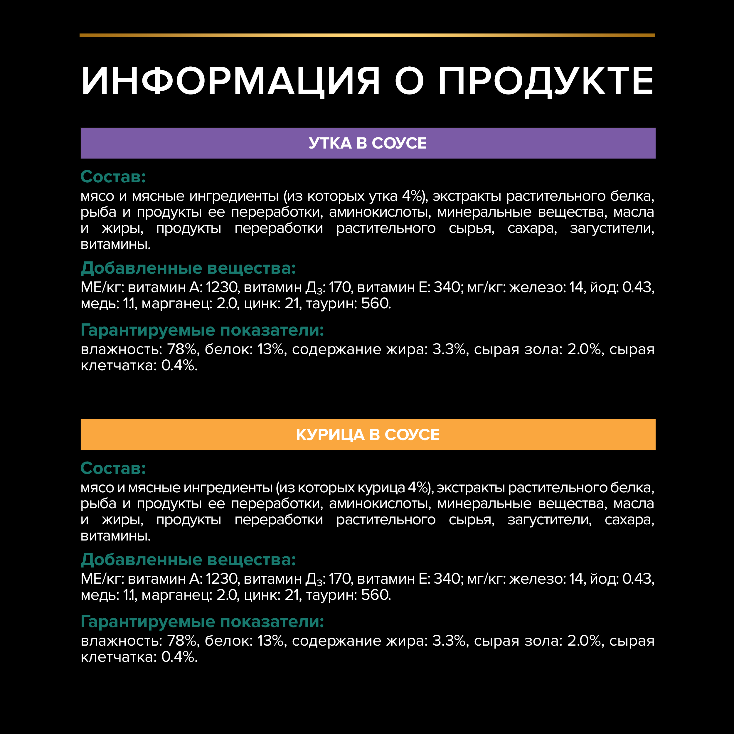 Влажный корм PRO PLAN® Sterilised MAINTENANCE для взрослых стерилизованных кошек с уткой в соусе, с курицей в соусе 85 г х 10 шт.