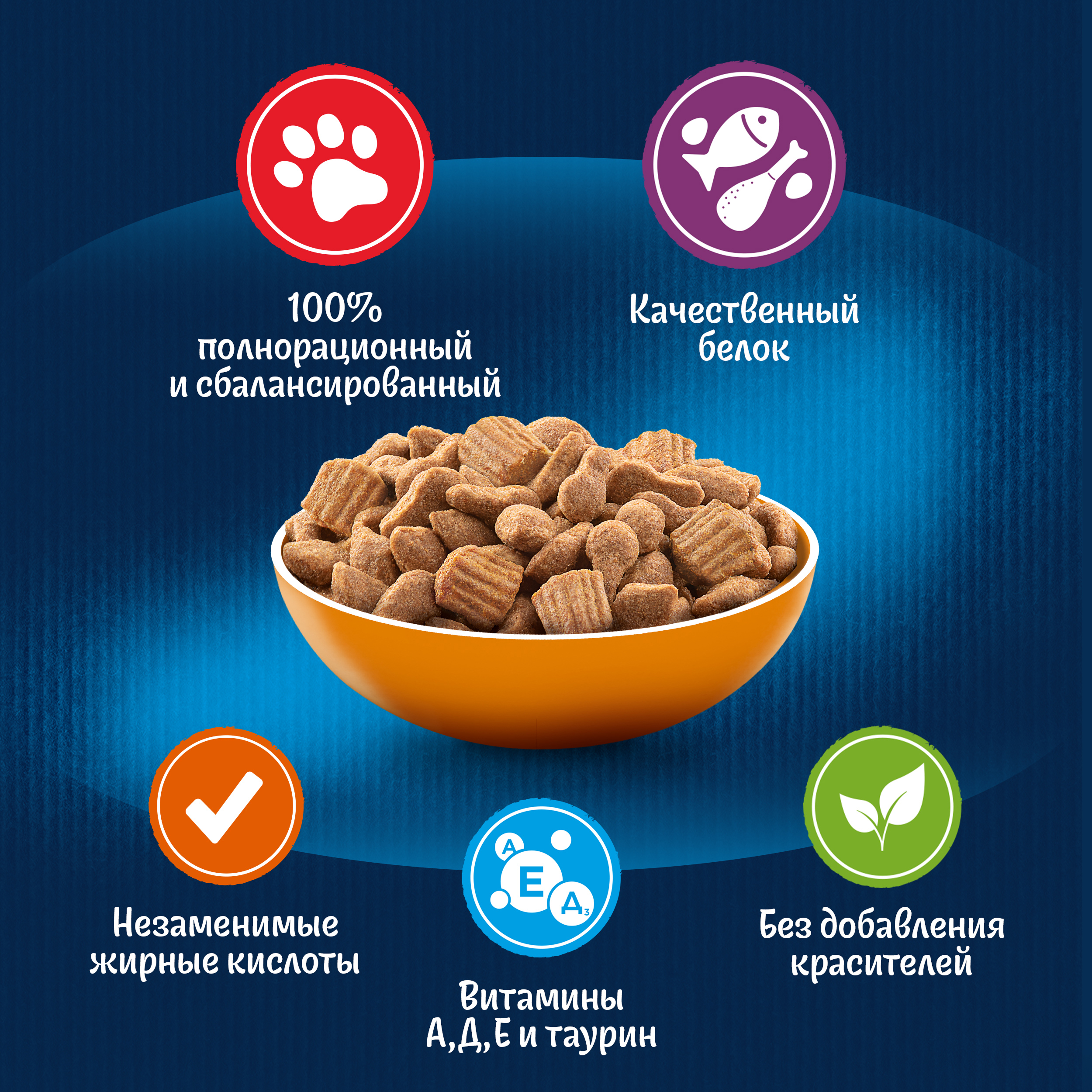 Сухой корм FELIX® Двойная Вкуснятина для кошек с птицей 600 г