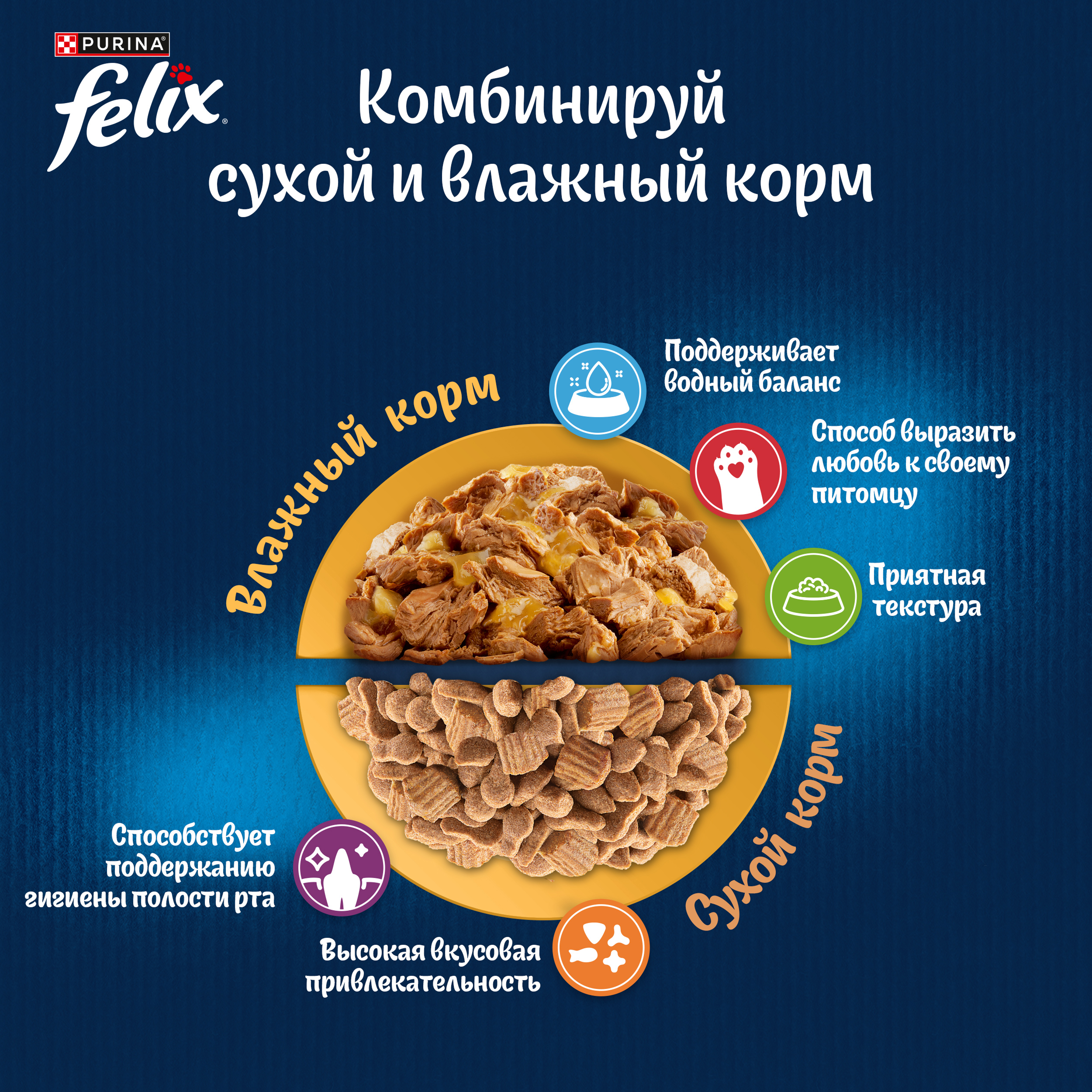 Сухой корм FELIX® Двойная Вкуснятина для кошек с птицей 600 г