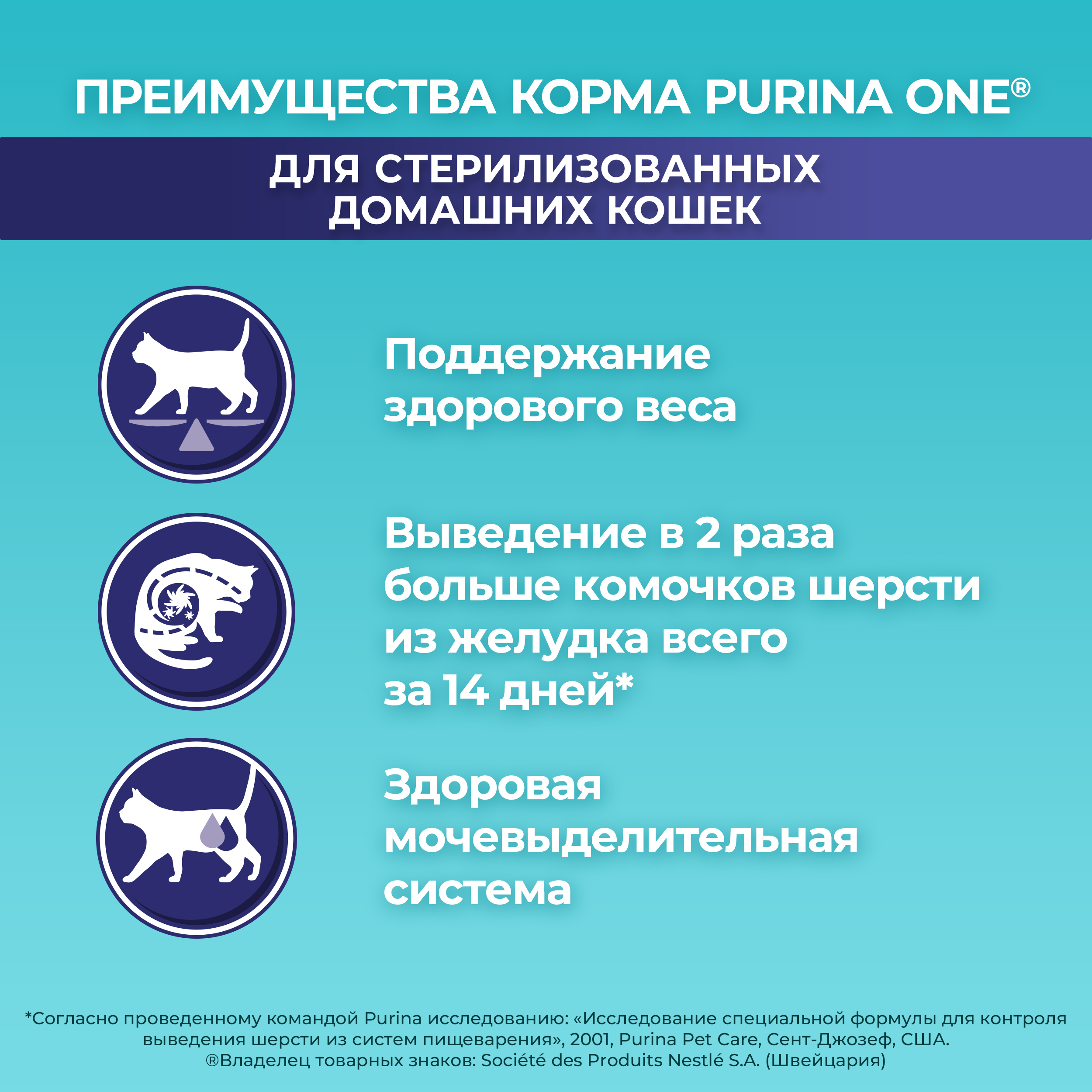 Сухой корм PURINA ONE® для стерилизованных домашних кошек с курицей 750 г