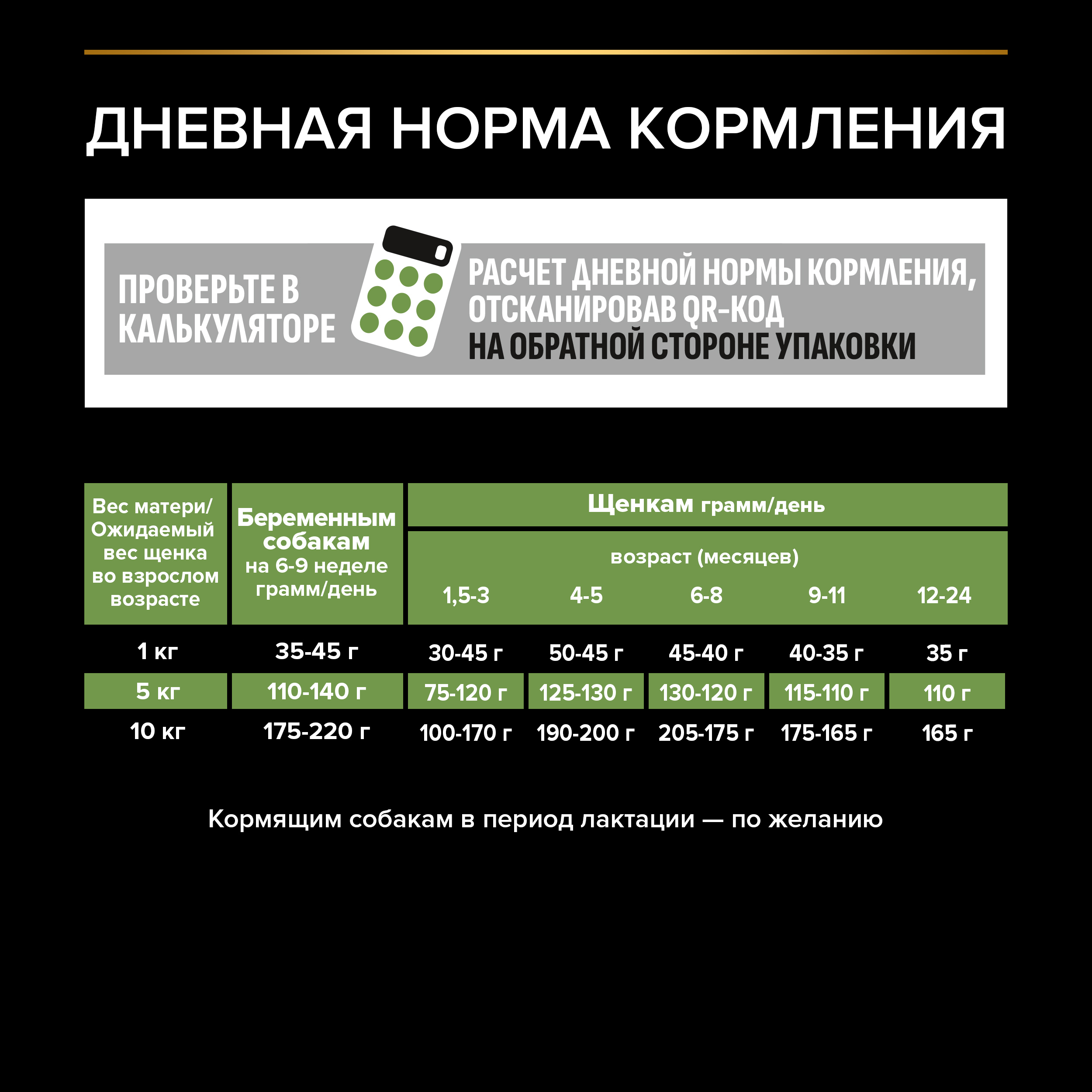 Сухой корм PRO PLAN® HEALTHY START® для щенков мелких и карликовых пород, с курицей, 700 г