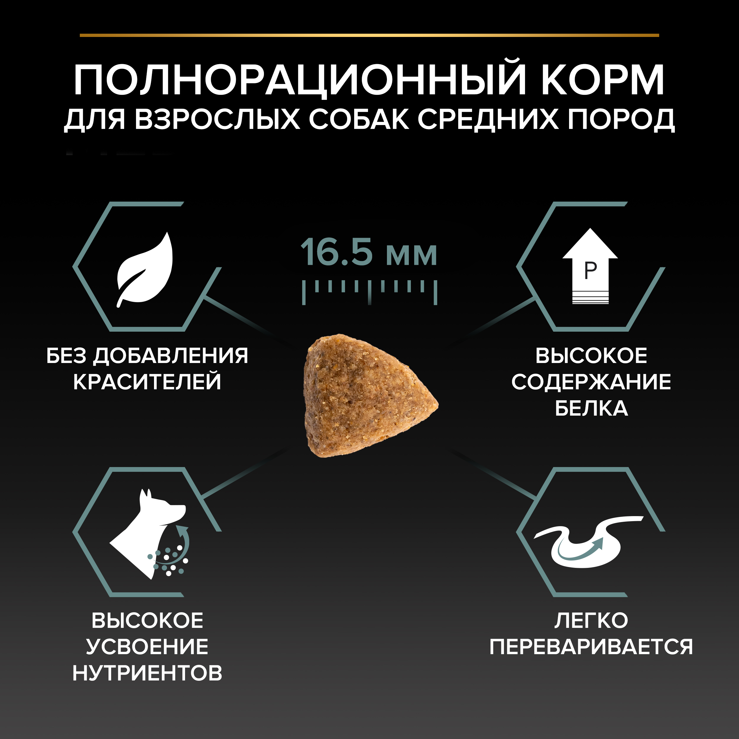 Сухой корм PRO PLAN® SENSITIVE DIGESTION для взрослых собак средних пород с чувствительным пищеварением с ягненком, 7 кг