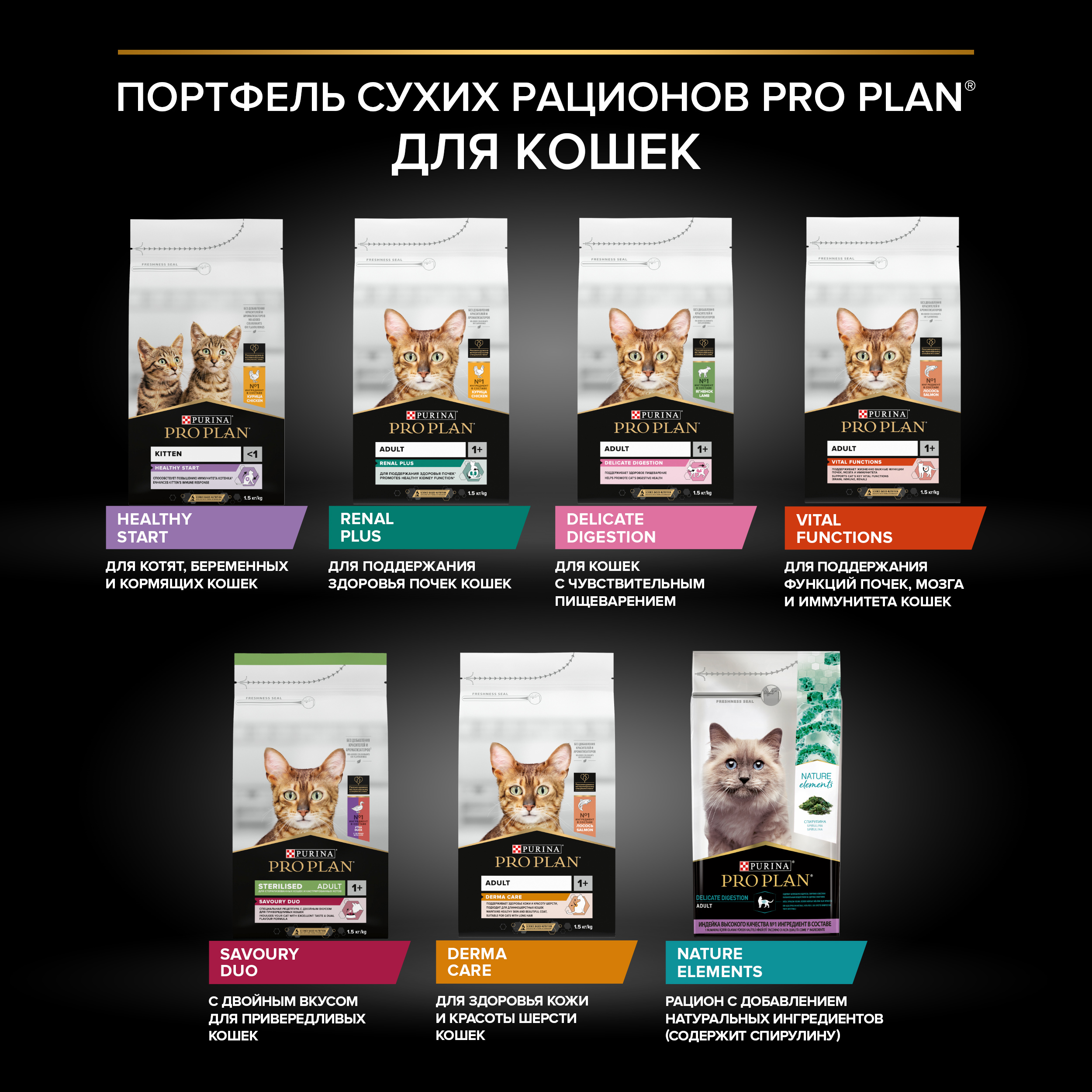 Сухой корм PRO PLAN® DELICATE DIGESTION для кошек для чувствительного пищеварения с индейкой 10 кг