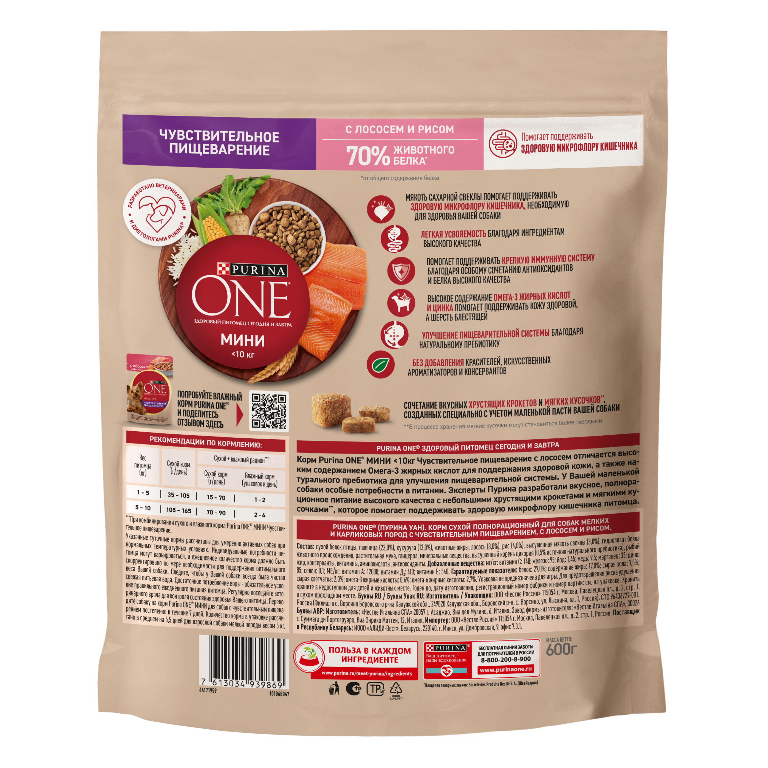 Сухой корм Purina ONE® МИНИ для собак мелких пород для чувствительного пищеварения с лососем и рисом 600 г