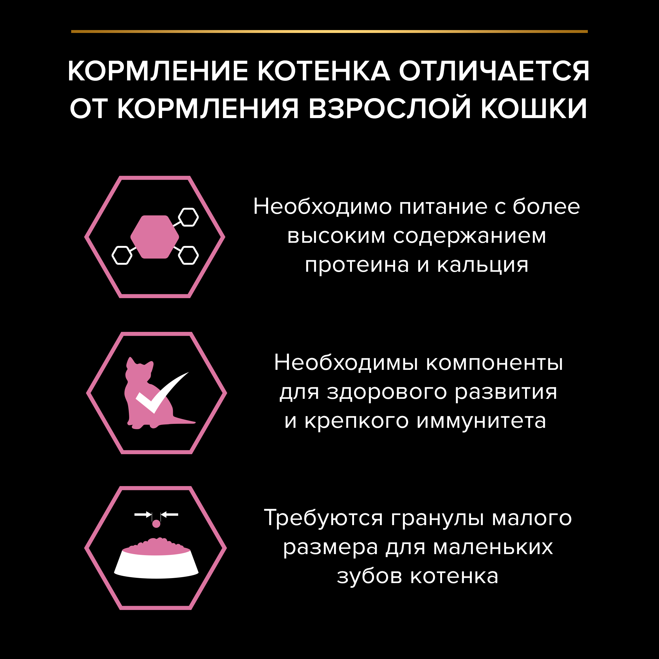 Сухой корм PRO PLAN® DELICATE DIGESTION для котят для чувствительного пищеварения с индейкой 200 г