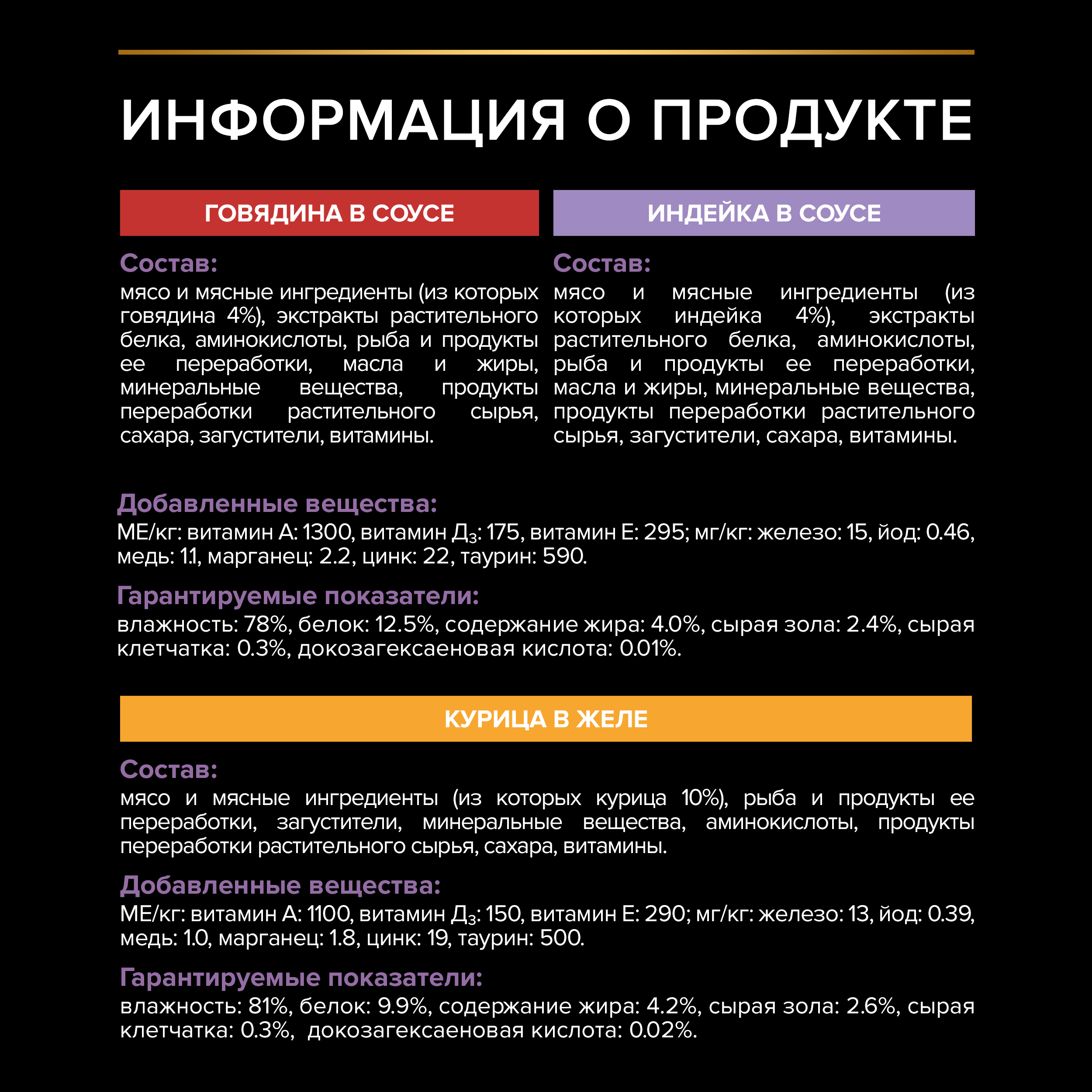 Влажный корм PRO PLAN® HEALTHY START для котят с говядиной в соусе, с индейкой в соусе и с курицей в желе 85 г х 10 шт.