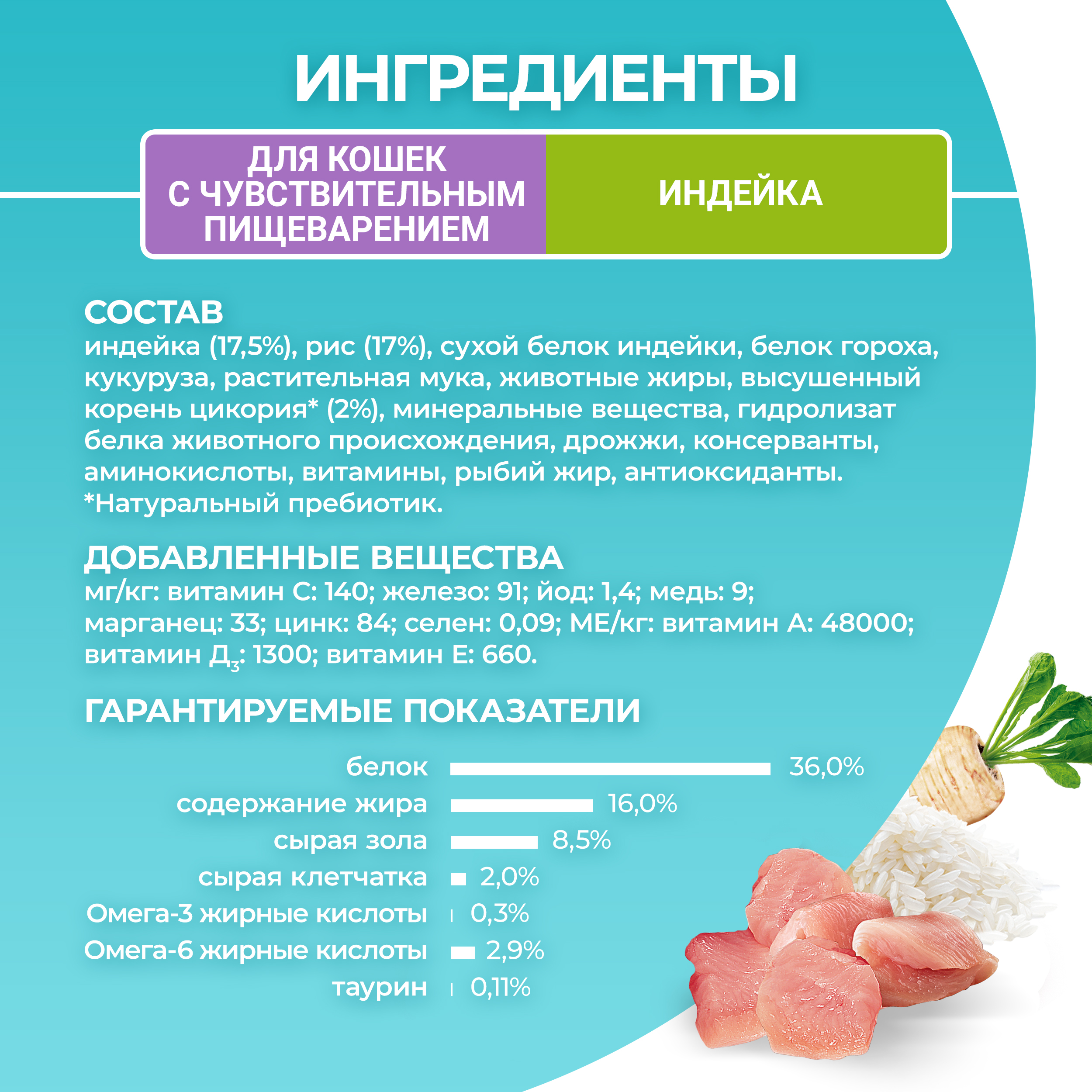 Сухой корм PURINA ONE® для взрослых кошек для чувствительного пищеварения с индейкой 750 г