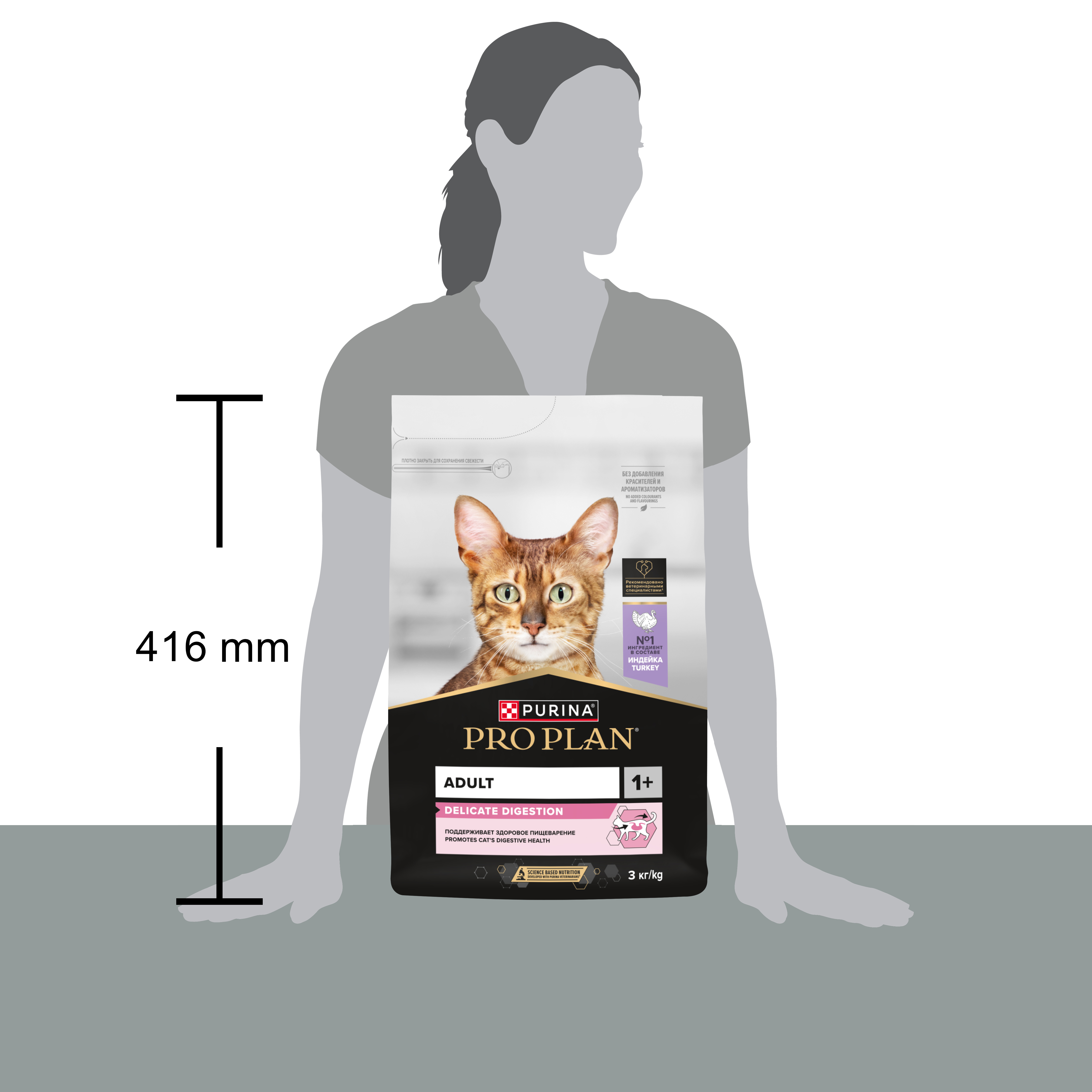 Сухой корм PRO PLAN® DELICATE DIGESTION для кошек для чувствительного пищеварения с индейкой 3 кг