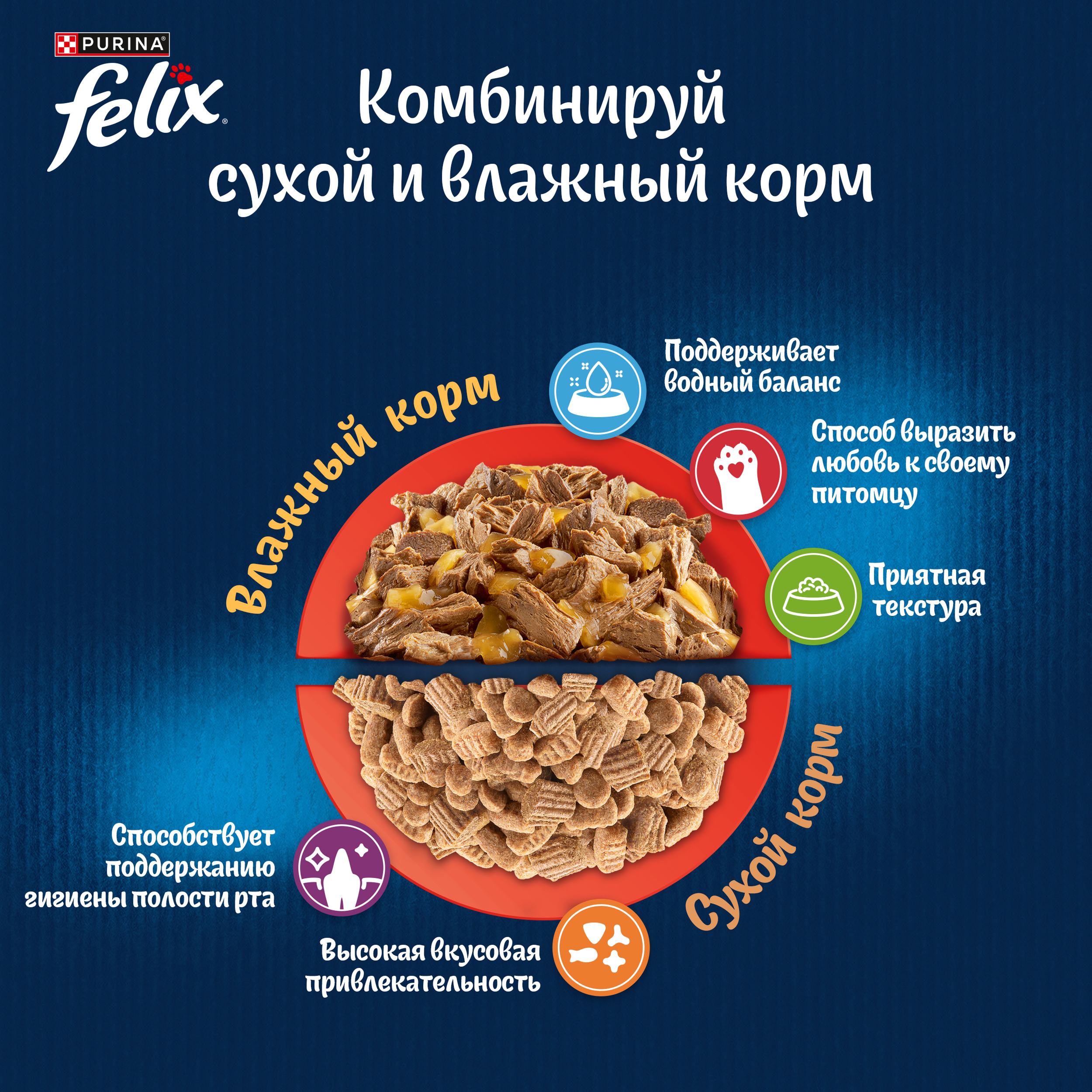 Сухой корм FELIX® Двойная Вкуснятина для кошек с говядиной 600 г