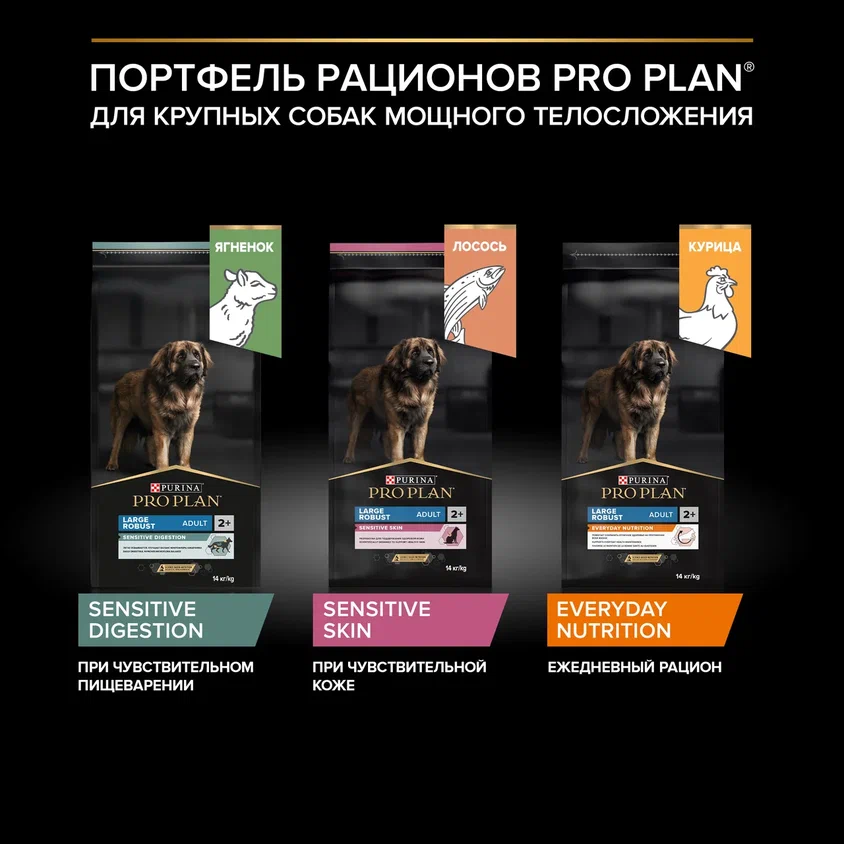 Сухой корм PRO PLAN® SENSITIVE DIGESTION для взрослых собак крупных пород с мощным телосложением с чувствительным пищеварением с ягненком, 14 кг