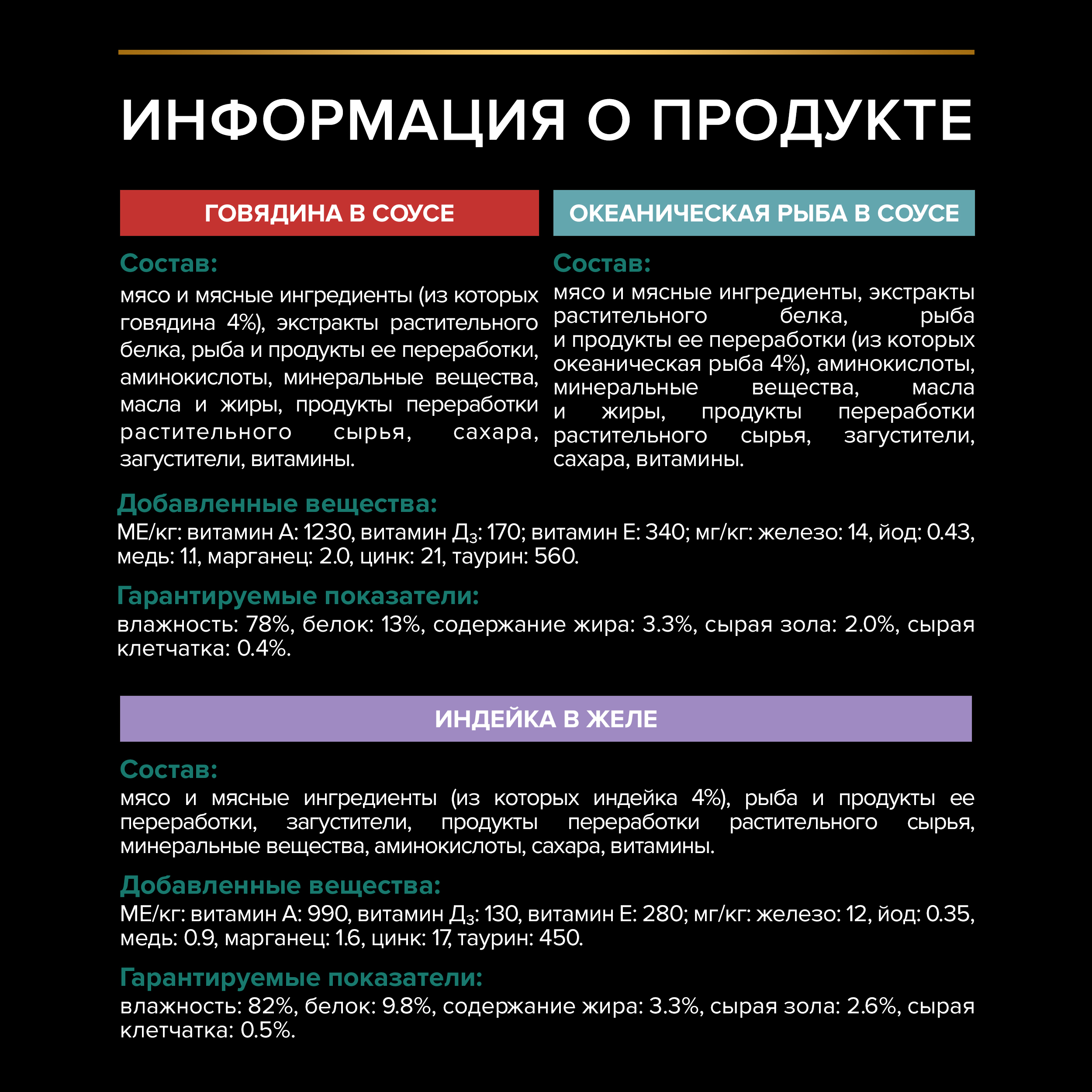 Влажный корм PRO PLAN® Sterilised MAINTENANCE для взрослых стерилизованных кошек с говядиной в соусе, с индейкой в желе, с океанической рыбой в соусе 85 г х 10 шт.