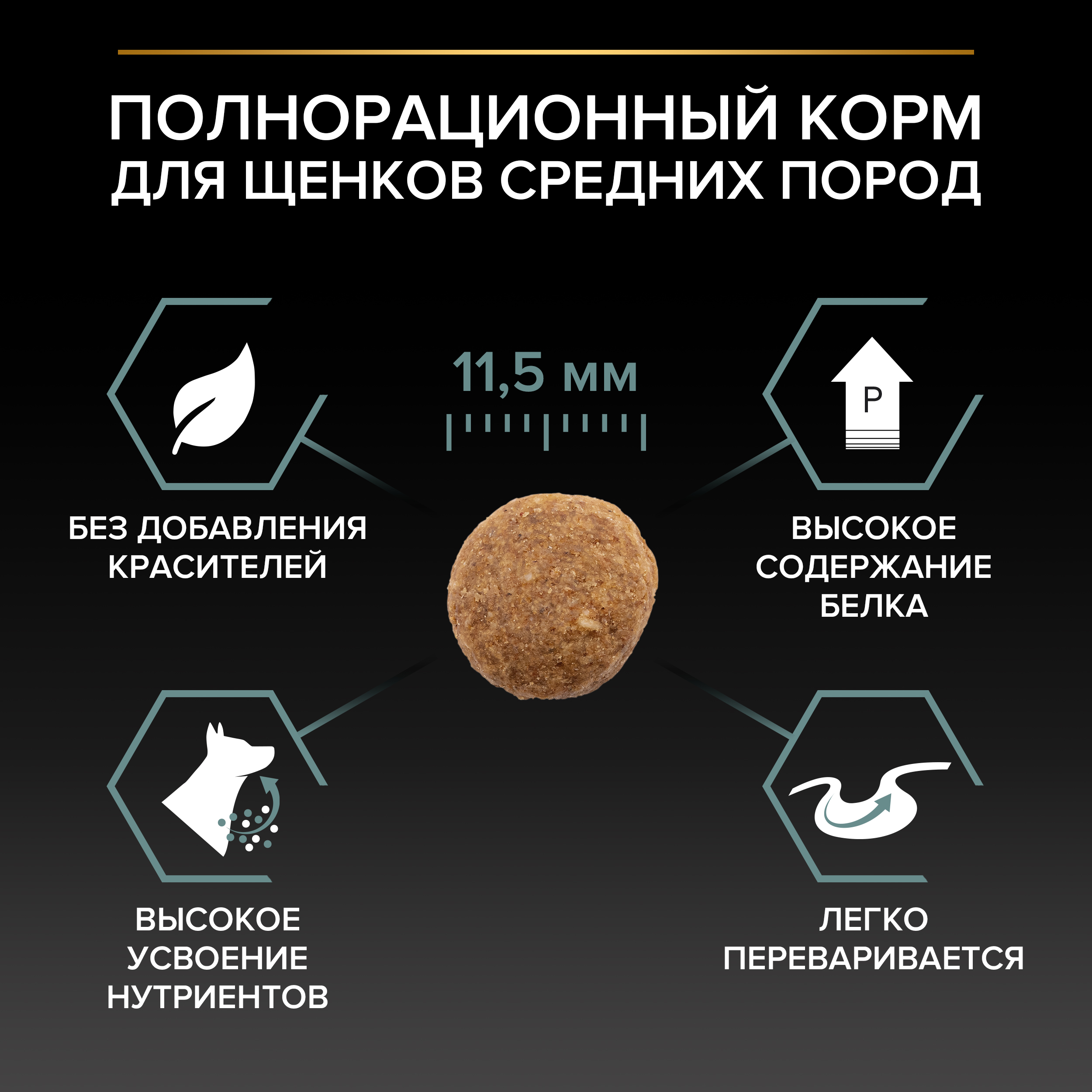 Сухой корм PRO PLAN® SENSITIVE DIGESTION для щенков средних пород с чувствительным пищеварением с ягненком, 1.5 кг