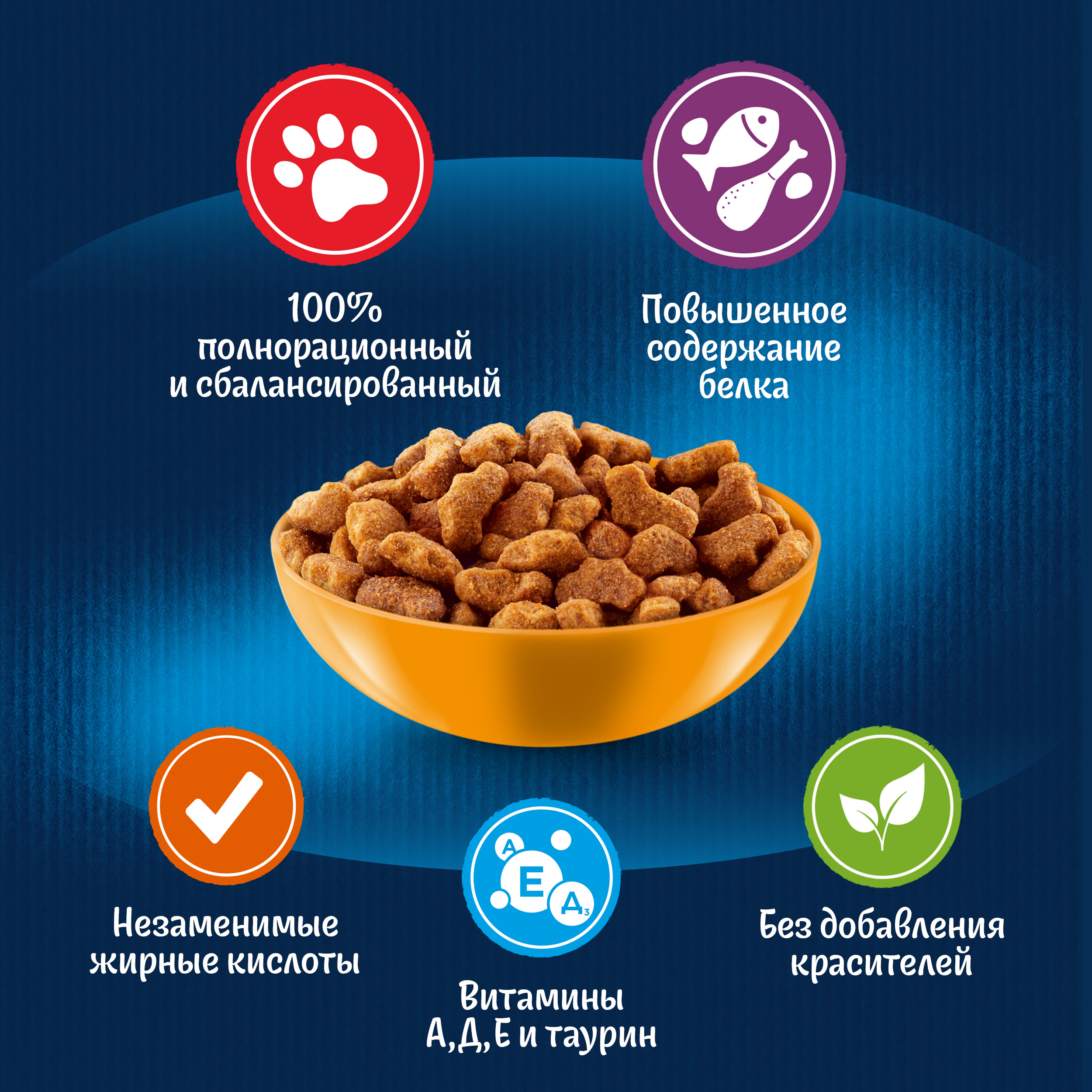 Сухой корм FELIX® Мясное объедение для кошек с курицей 200 г