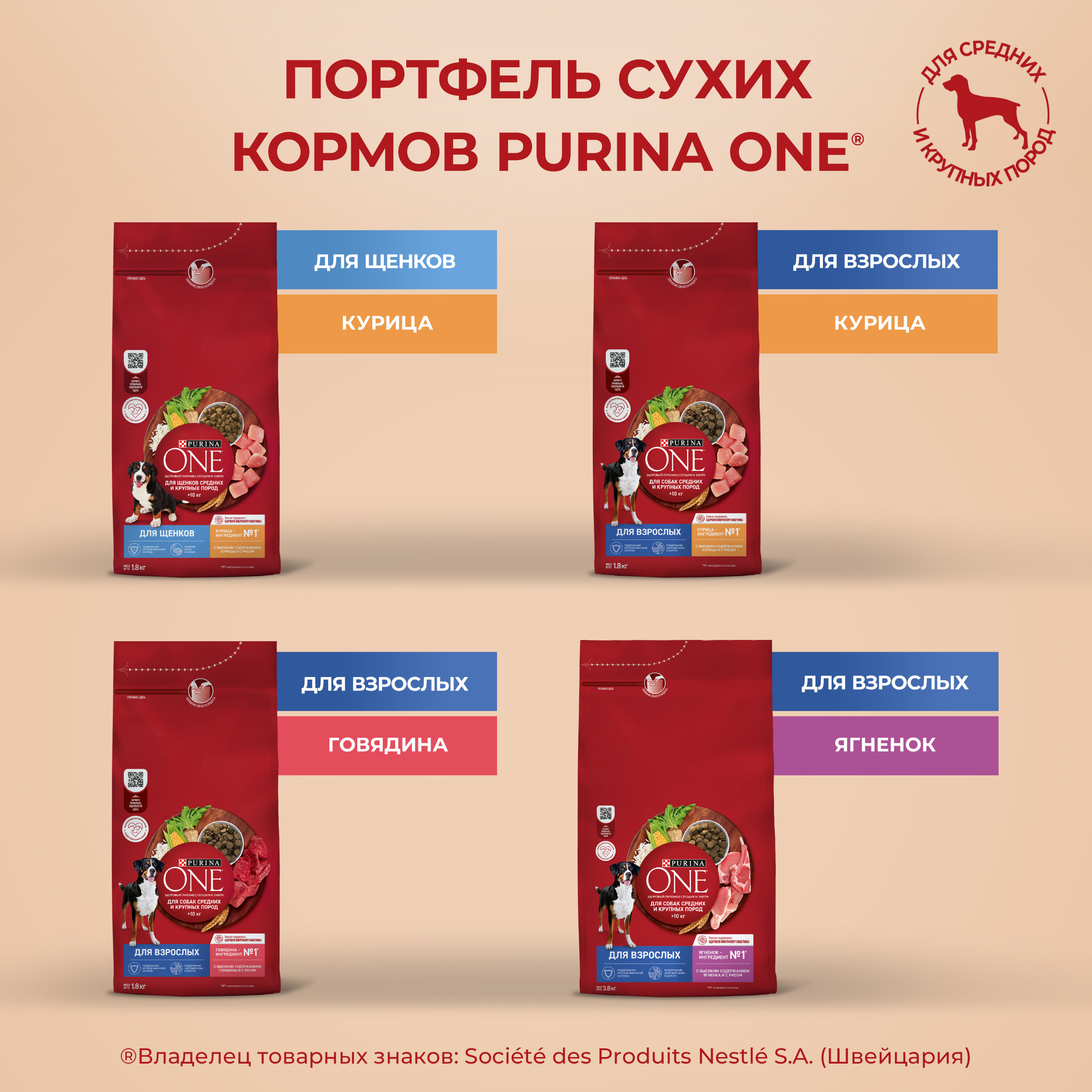 Сухой корм PURINA ONE® для взрослых собак средних и крупных пород с ягненком и рисом, 3,8 кг