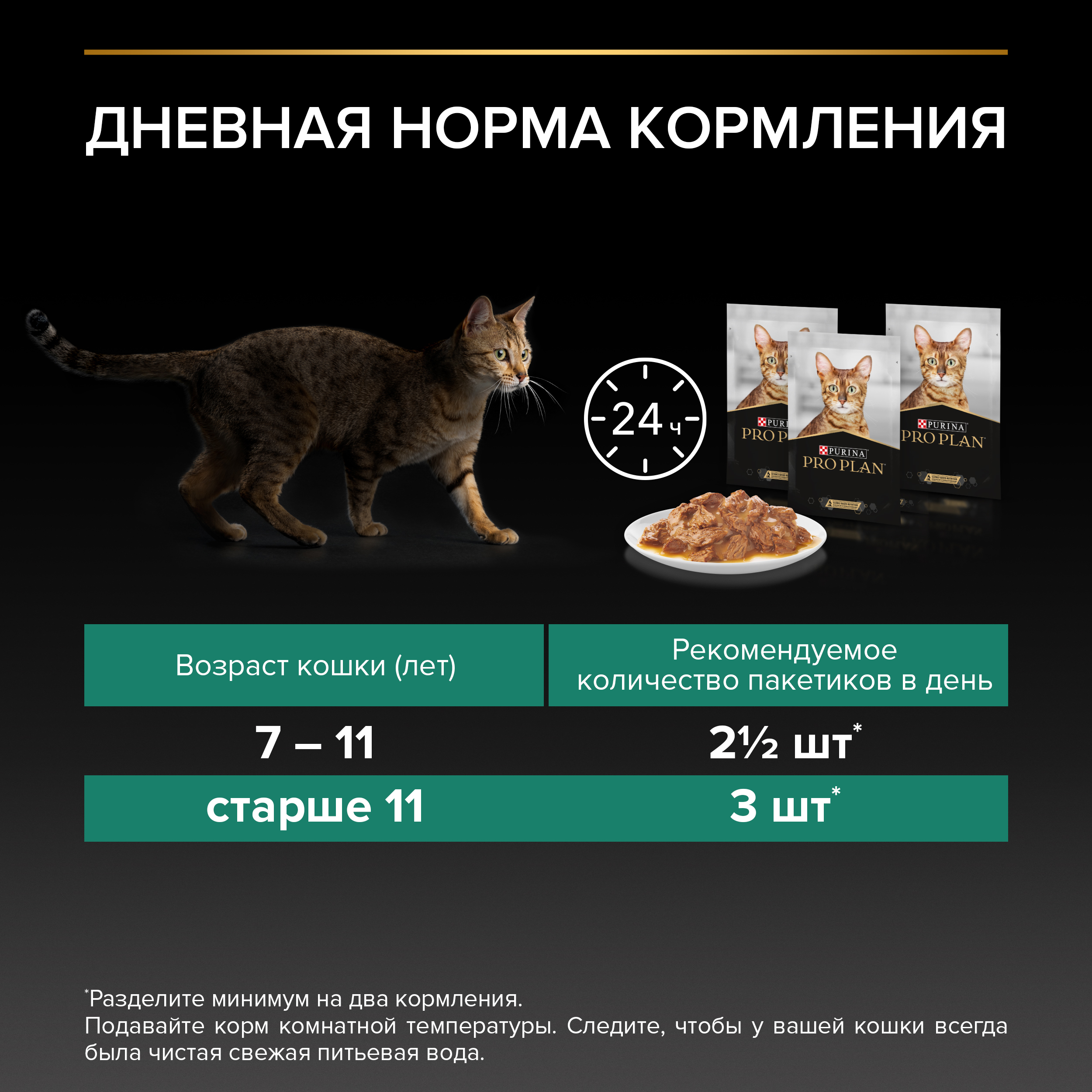 Влажный корм PRO PLAN® Senior 7+ MAINTENANCE для взрослых кошек старше 7 лет, с индейкой в соусе, 85 г x 26 шт