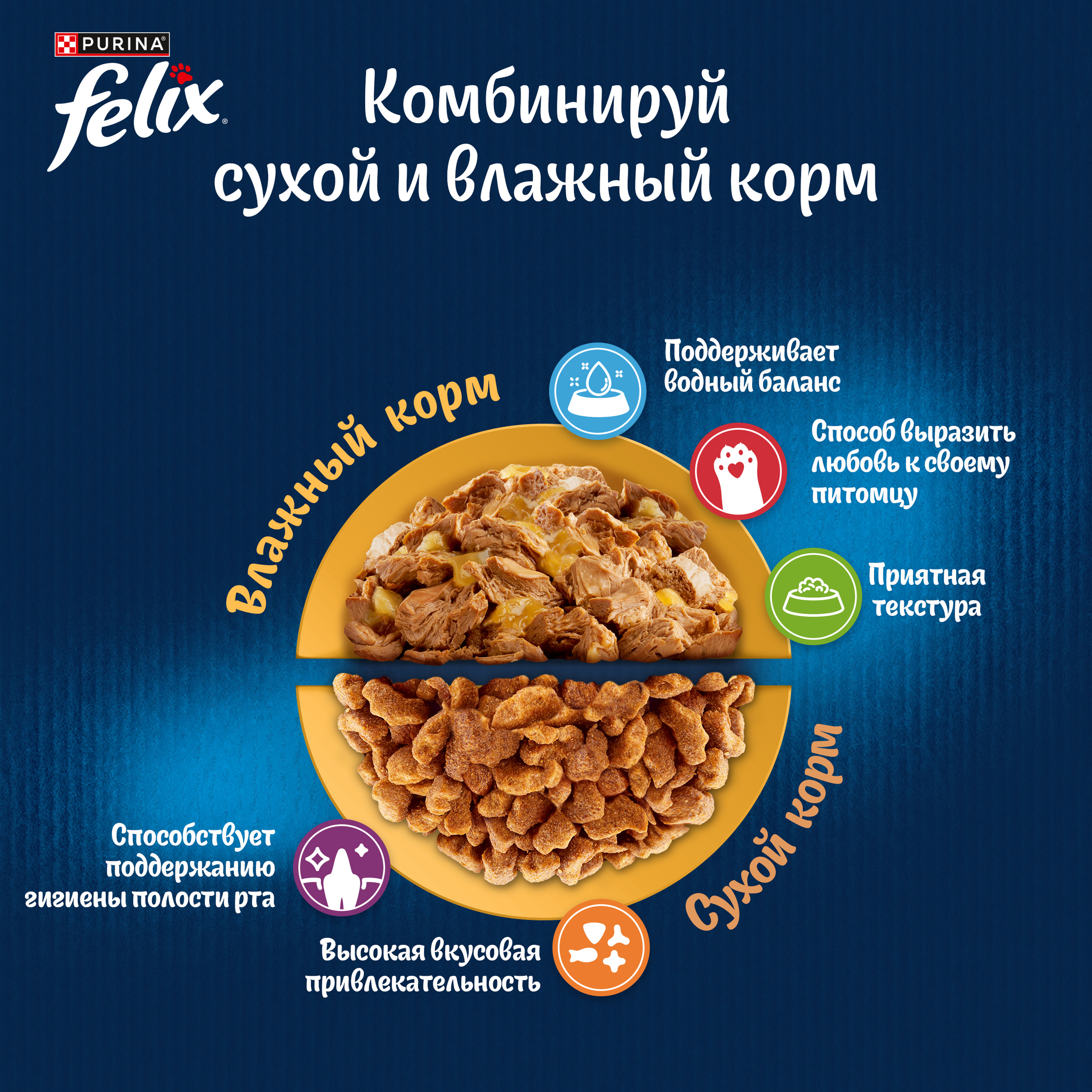 Сухой корм FELIX® Мясное объедение для кошек с курицей 600 г