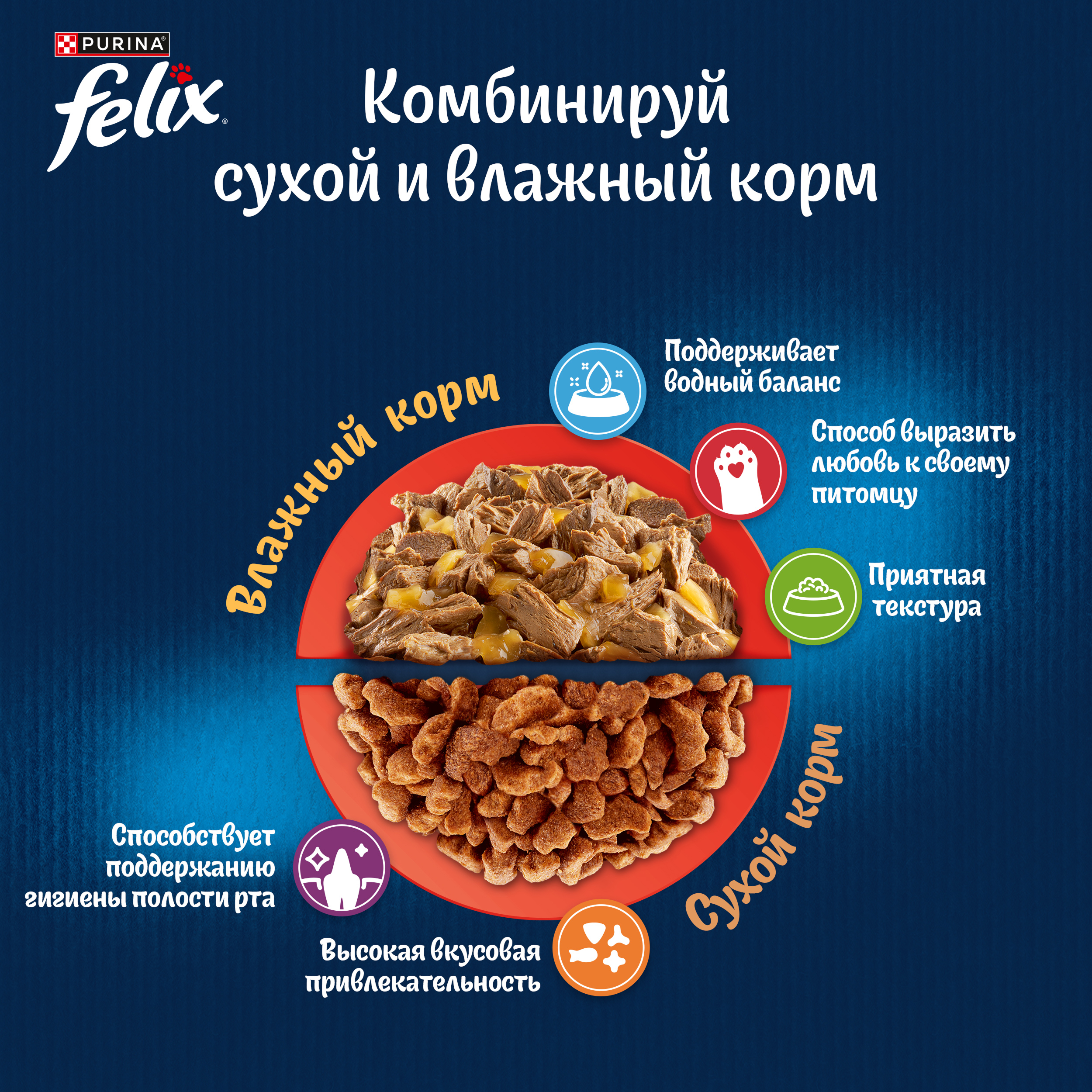 Сухой корм для кошек FELIX® Мясное объедение с говядиной 600 г