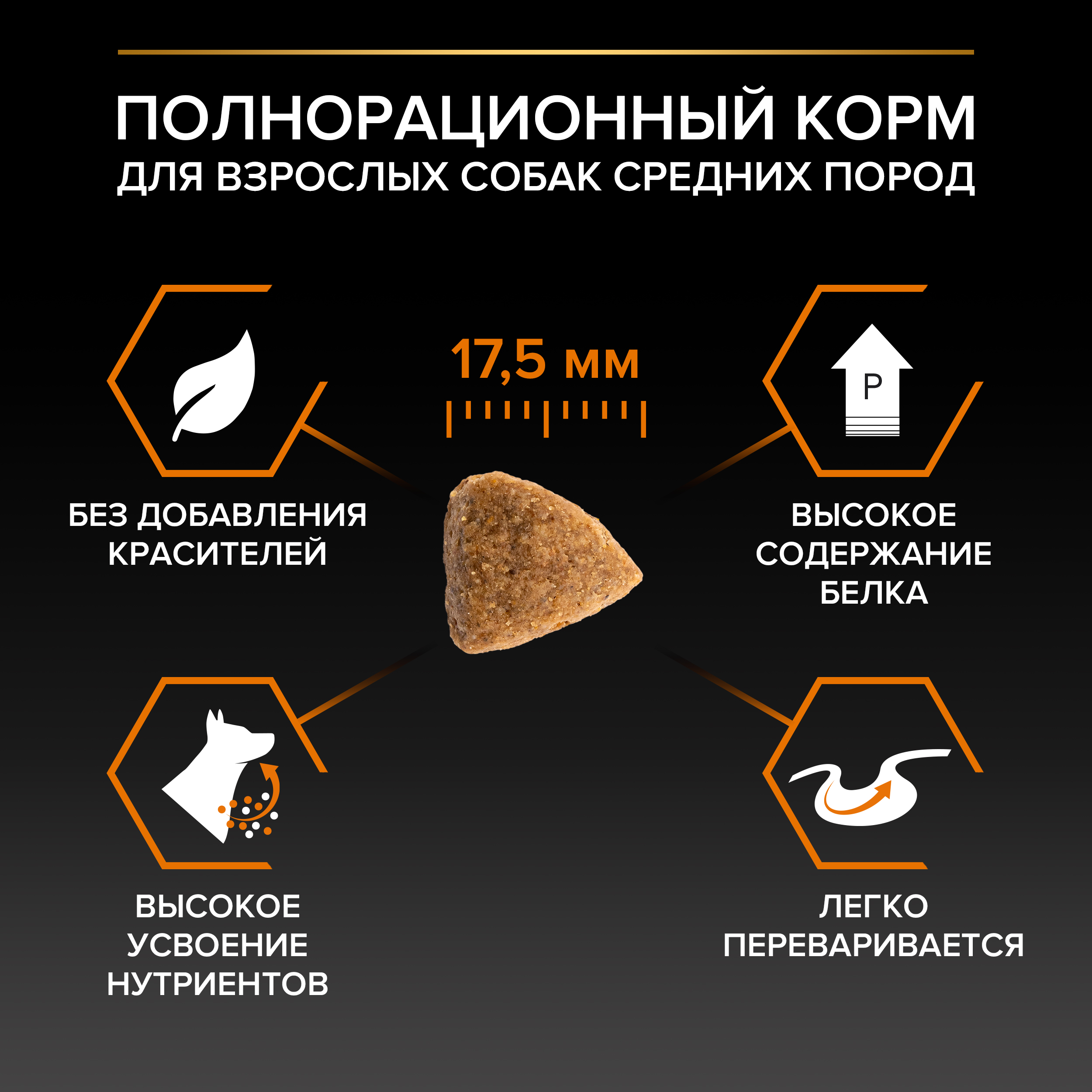 Сухой корм PRO PLAN® EVERYDAY NUTRITION для взрослых собак средних пород с курицей, 14 кг