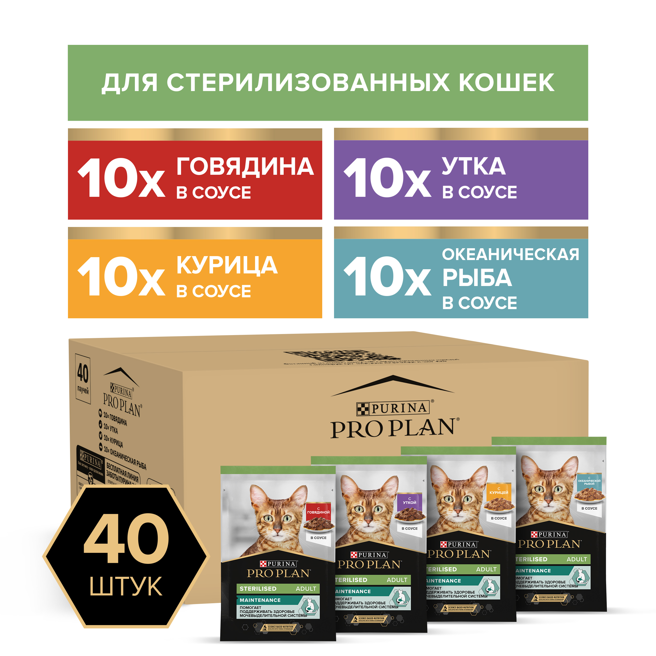 Влажный корм PRO PLAN® Sterilised MAINTENANCE для взрослых стерилизованных кошек с говядиной, курицей, уткой, океанической рыбой в соусе 85 г х 40 шт.