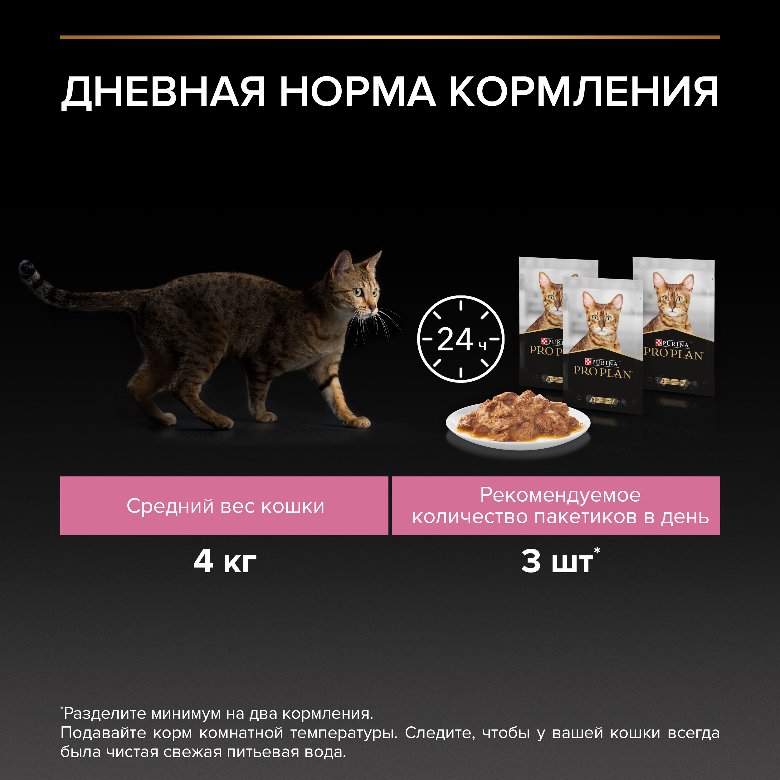 Влажный корм PRO PLAN® DELICATE DIGESTION для взрослых кошек для чувствительного пищеварения, с океанической рыбой в соусе, 85г x 26 шт
