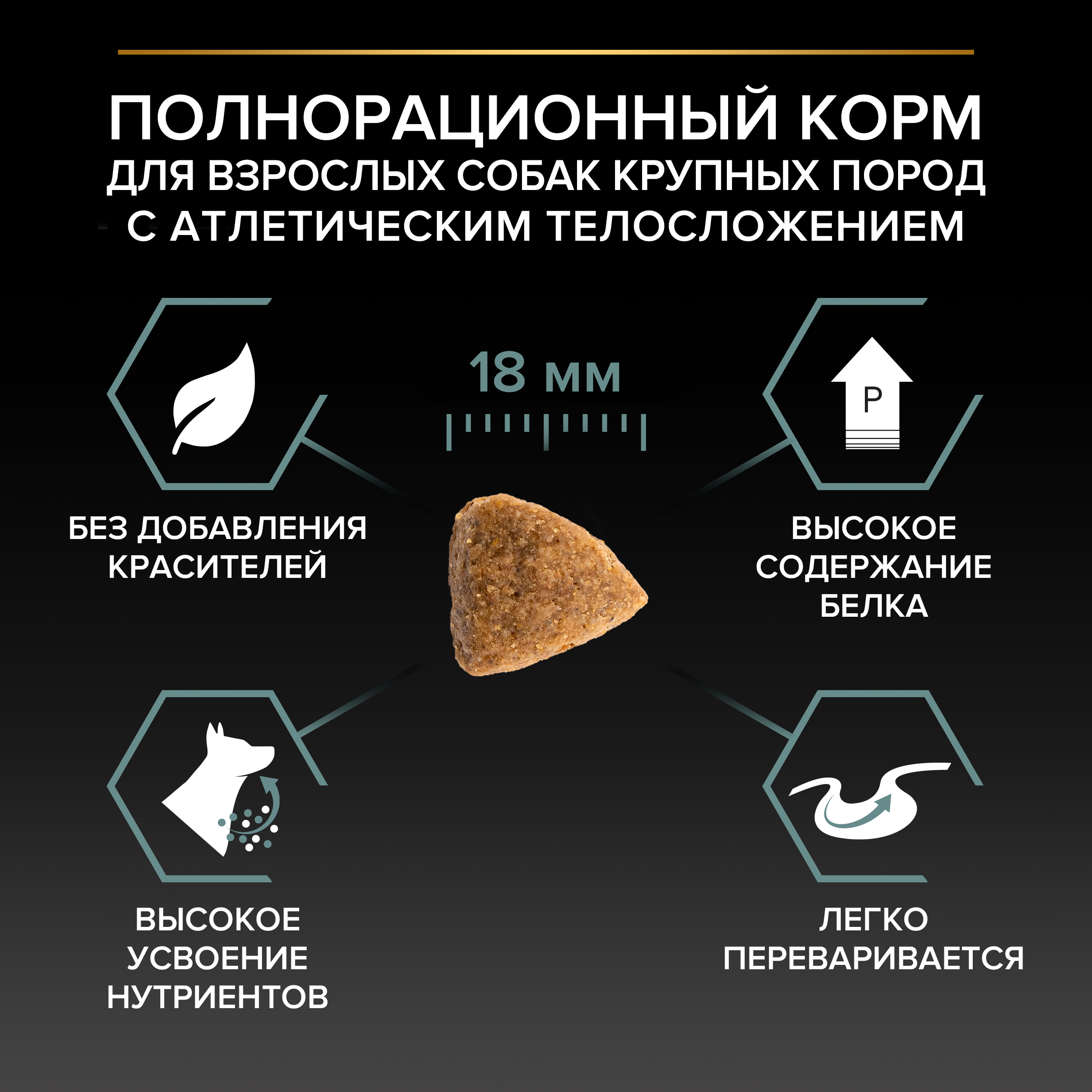Сухой корм PRO PLAN® SENSITIVE DIGESTION для взрослых собак крупных пород с атлетическим телосложением с чувствительным пищеварением с ягненком, 14 кг