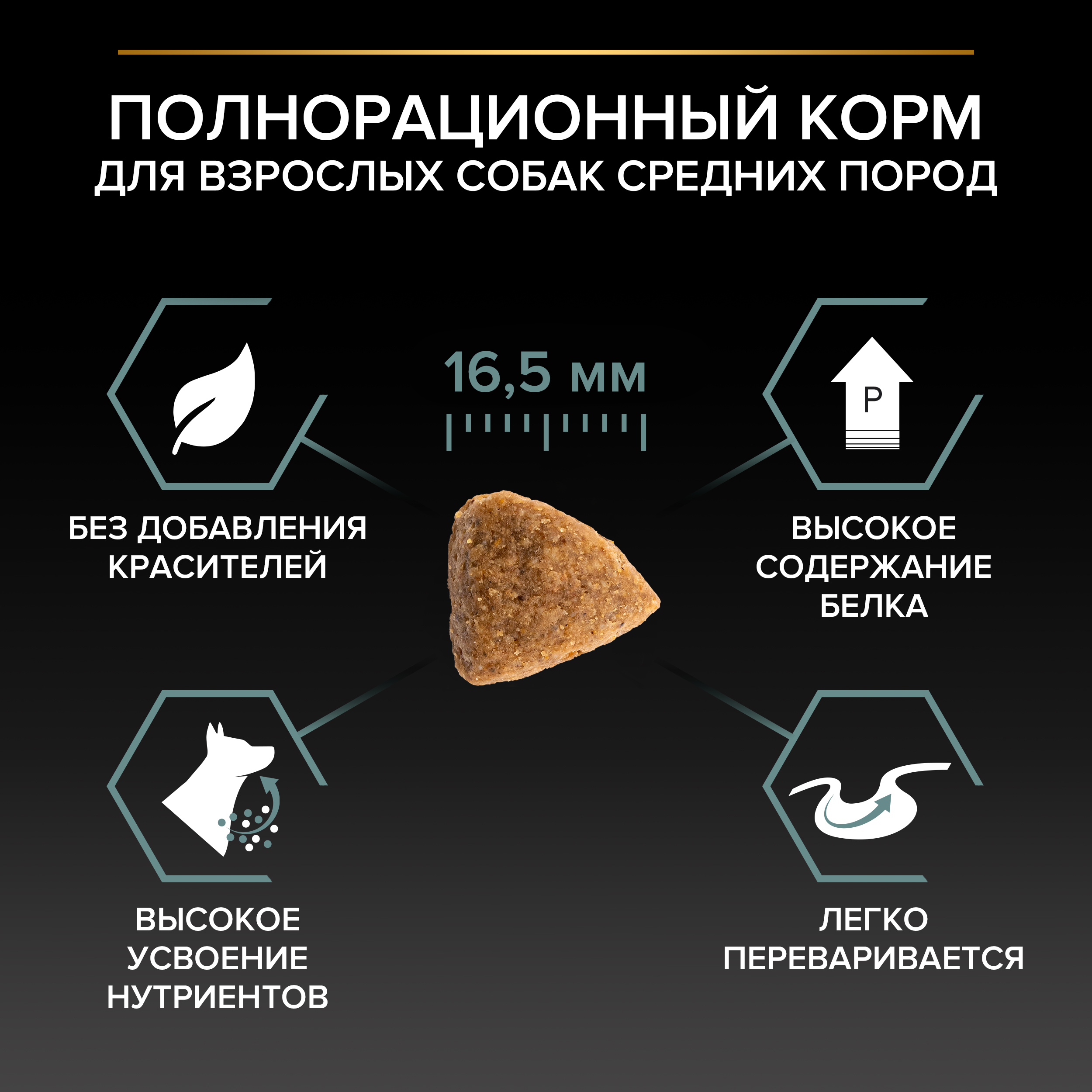 Сухой корм PRO PLAN® SENSITIVE DIGESTION для взрослых собак средних пород с чувствительным пищеварением с ягненком, 1.5 кг