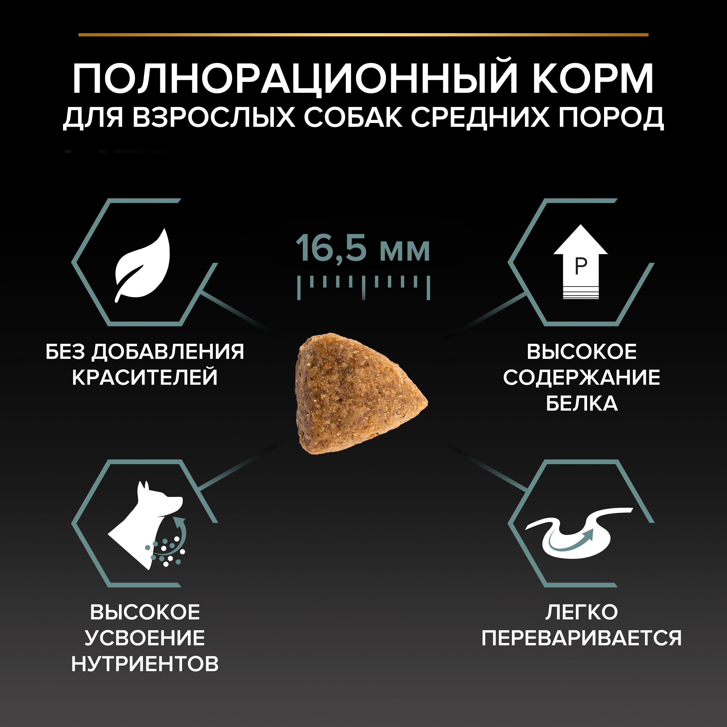 Сухой корм PRO PLAN® SENSITIVE DIGESTION для взрослых собак средних пород с чувствительным пищеварением с ягненком, 14 кг