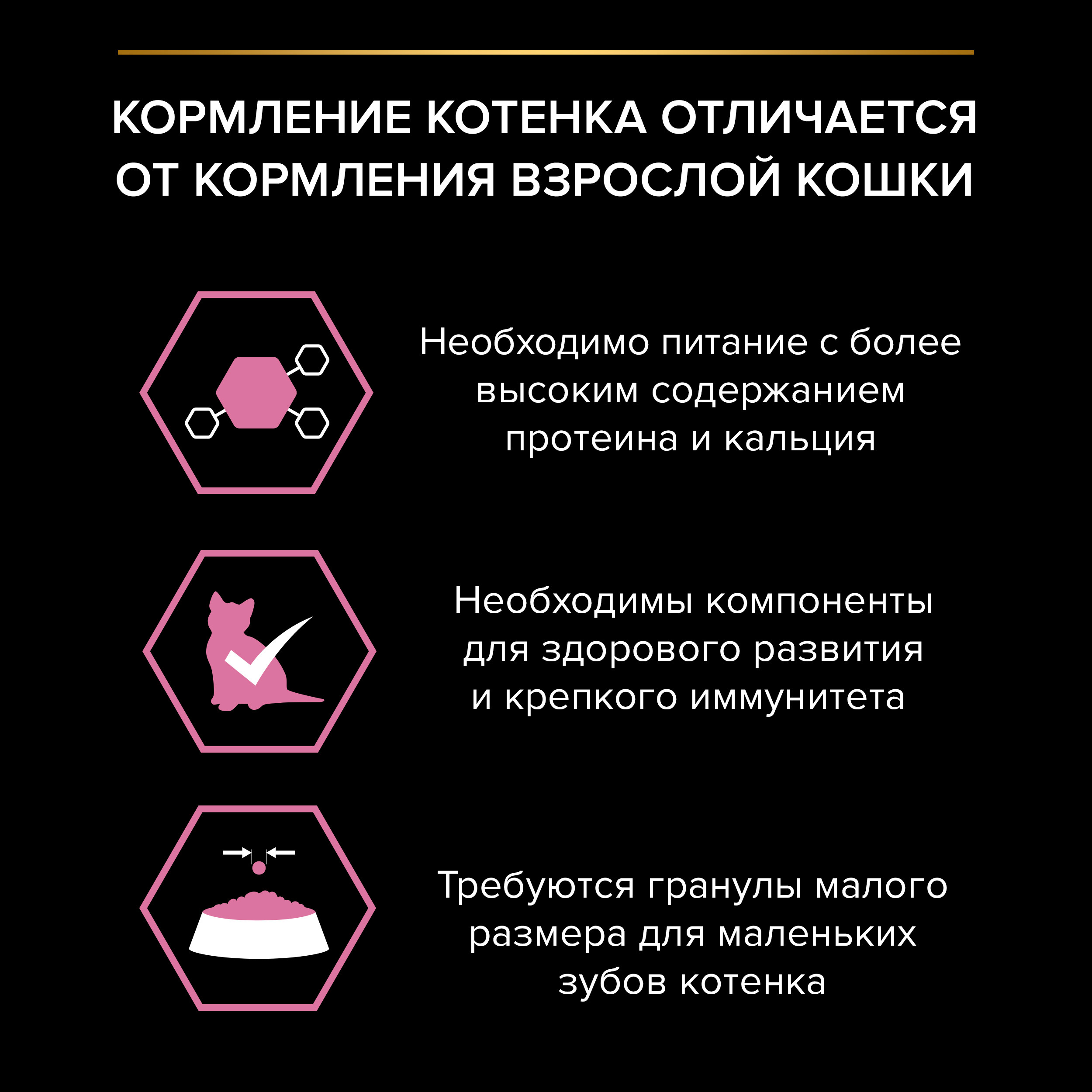 Сухой корм PRO PLAN® для котят с чувствительным пищеварением, с индейкой, 10 кг + 2 кг в подарок