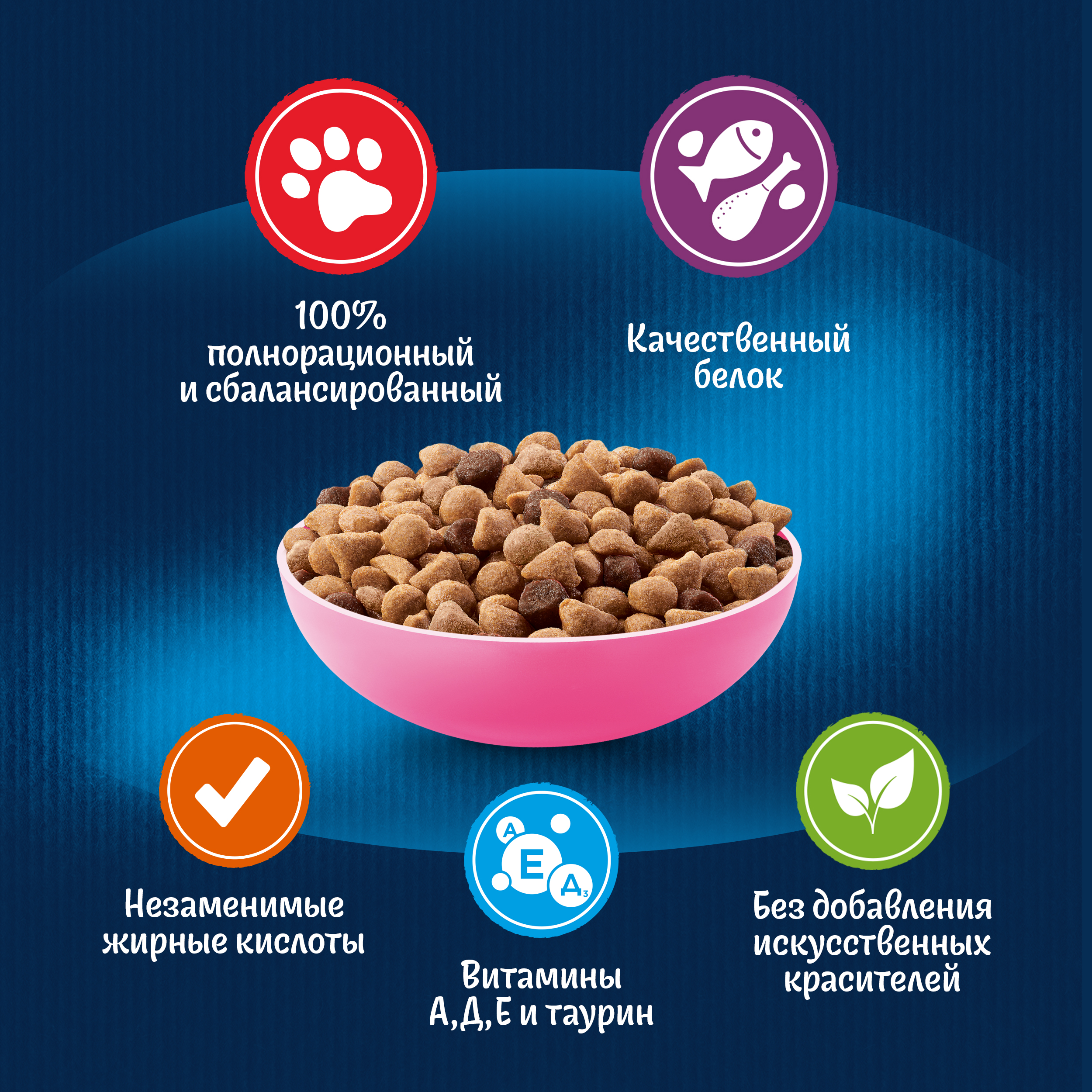 Сухой корм FELIX® Двойная Вкуснятина для котят до года, с курочкой 600г