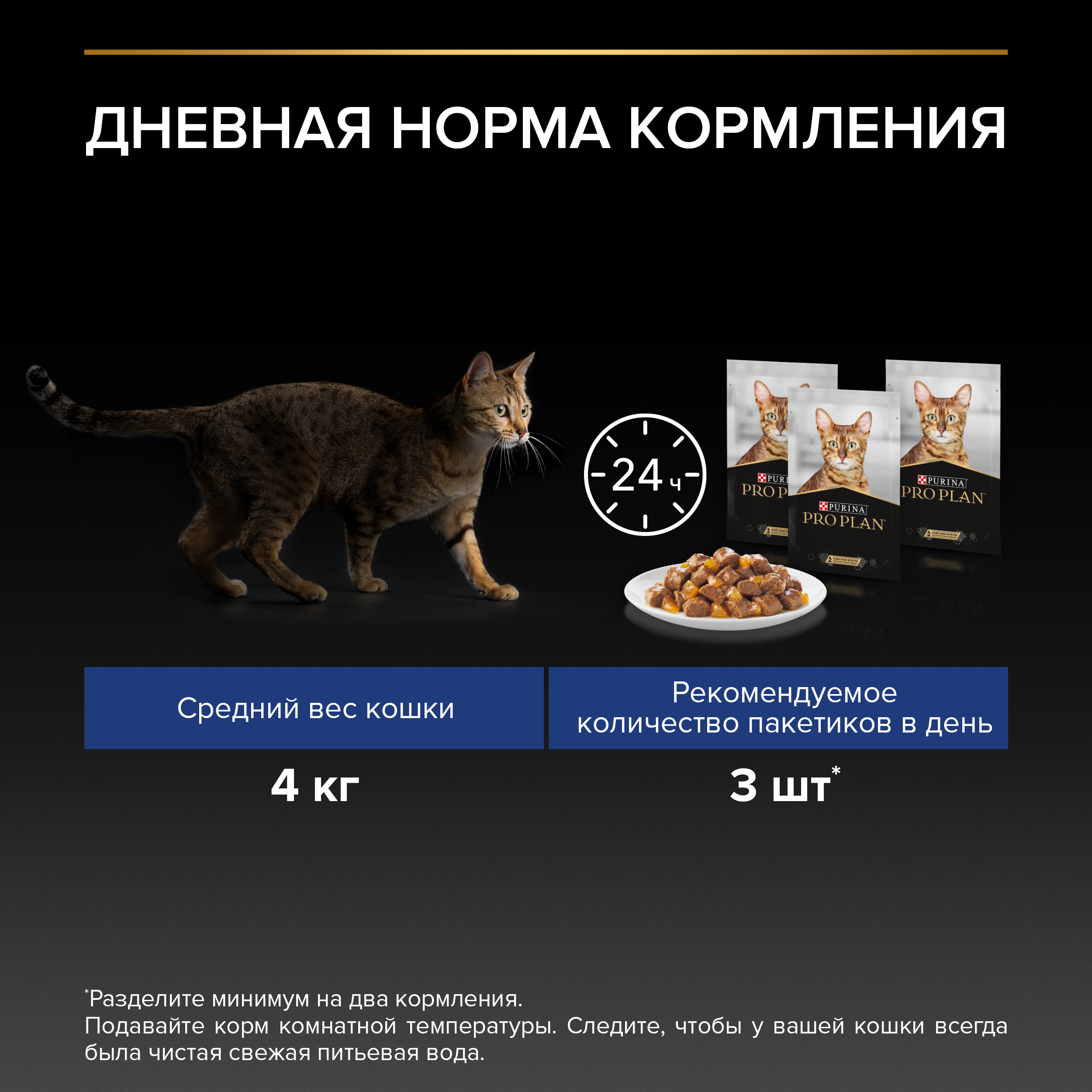 Влажный корм PRO PLAN® INDOOR для взрослых домашних кошек с индейкой в желе, 85г x 26 шт