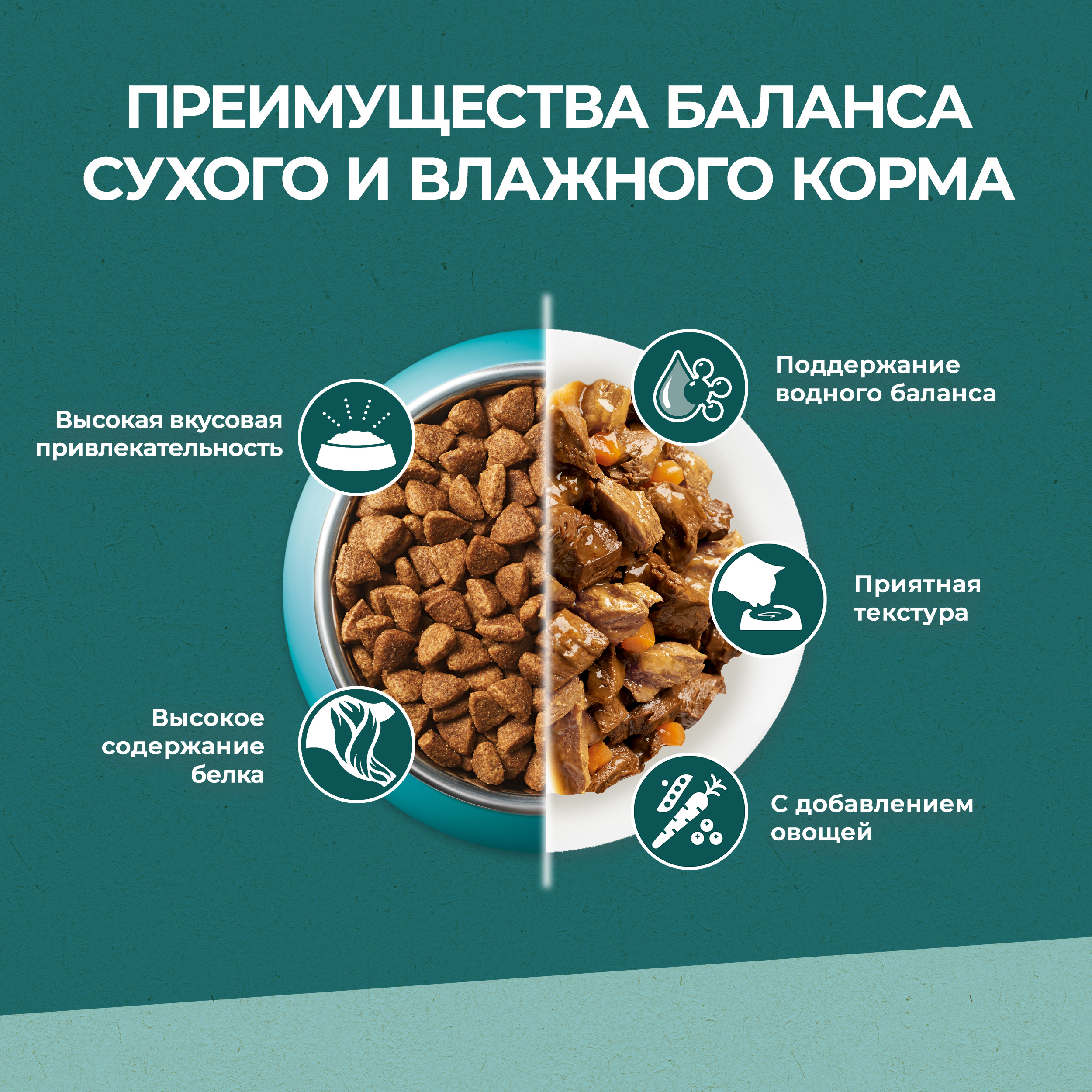 Сухой корм PURINA ONE® Природа Здоровья® для взрослых кошек с индейкой 680 г