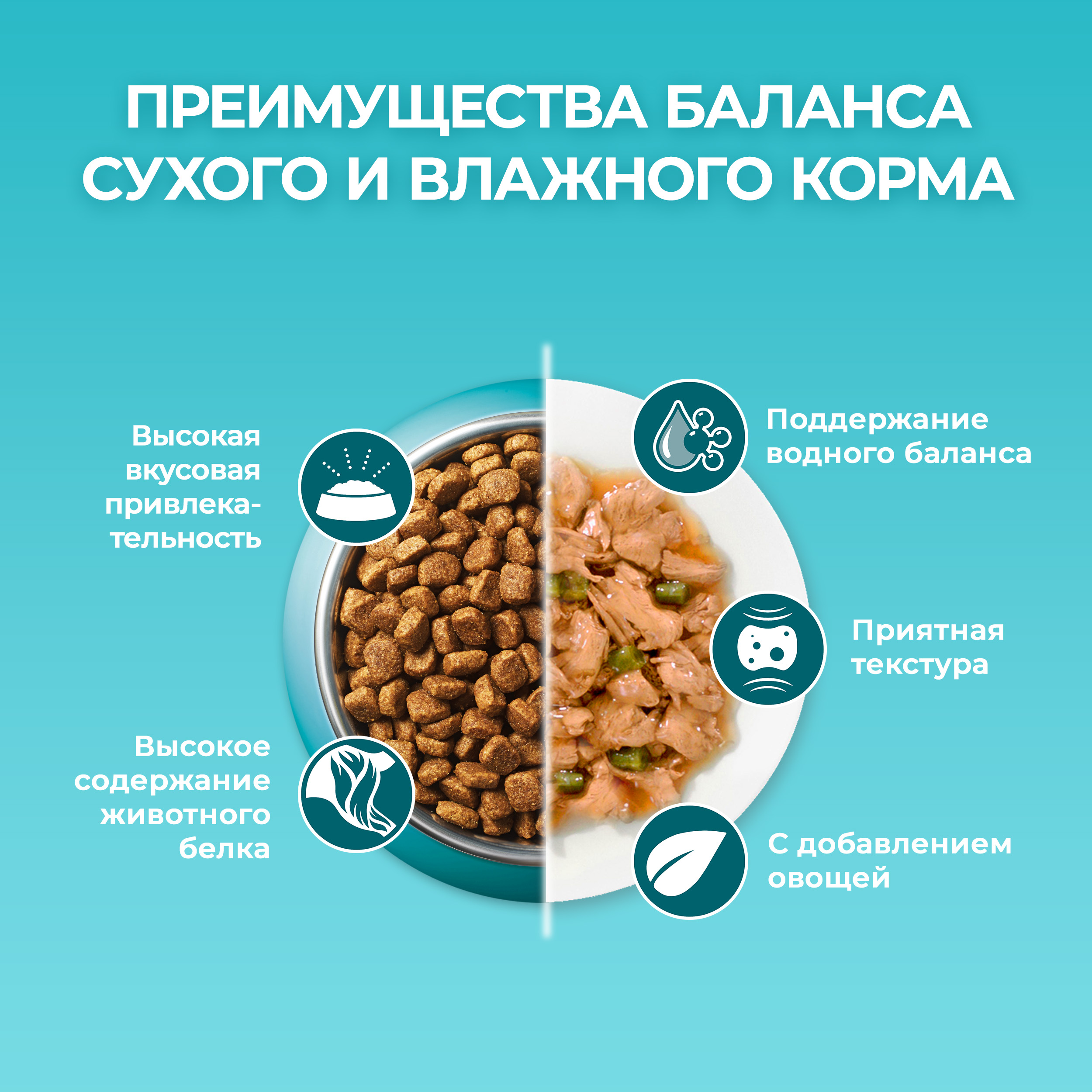 Сухой корм PURINA ONE® для стерилизованных домашних кошек с курицей 3 кг