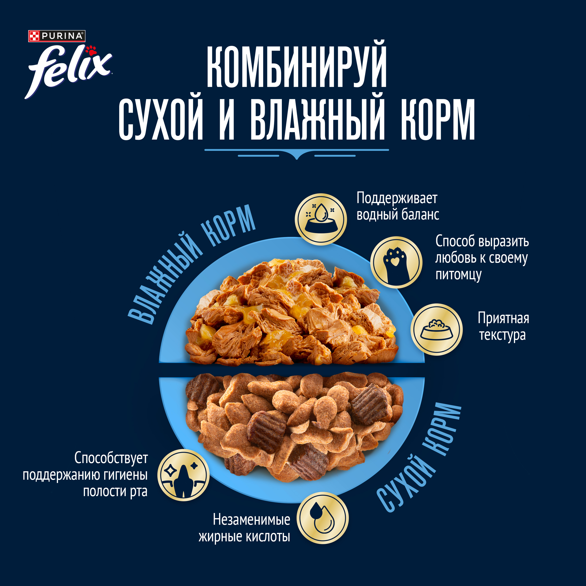 Влажный корм FELIX® Вкусный паштет для кошек, со вкусом говядины и ягнёнка, 75 г x 26 шт