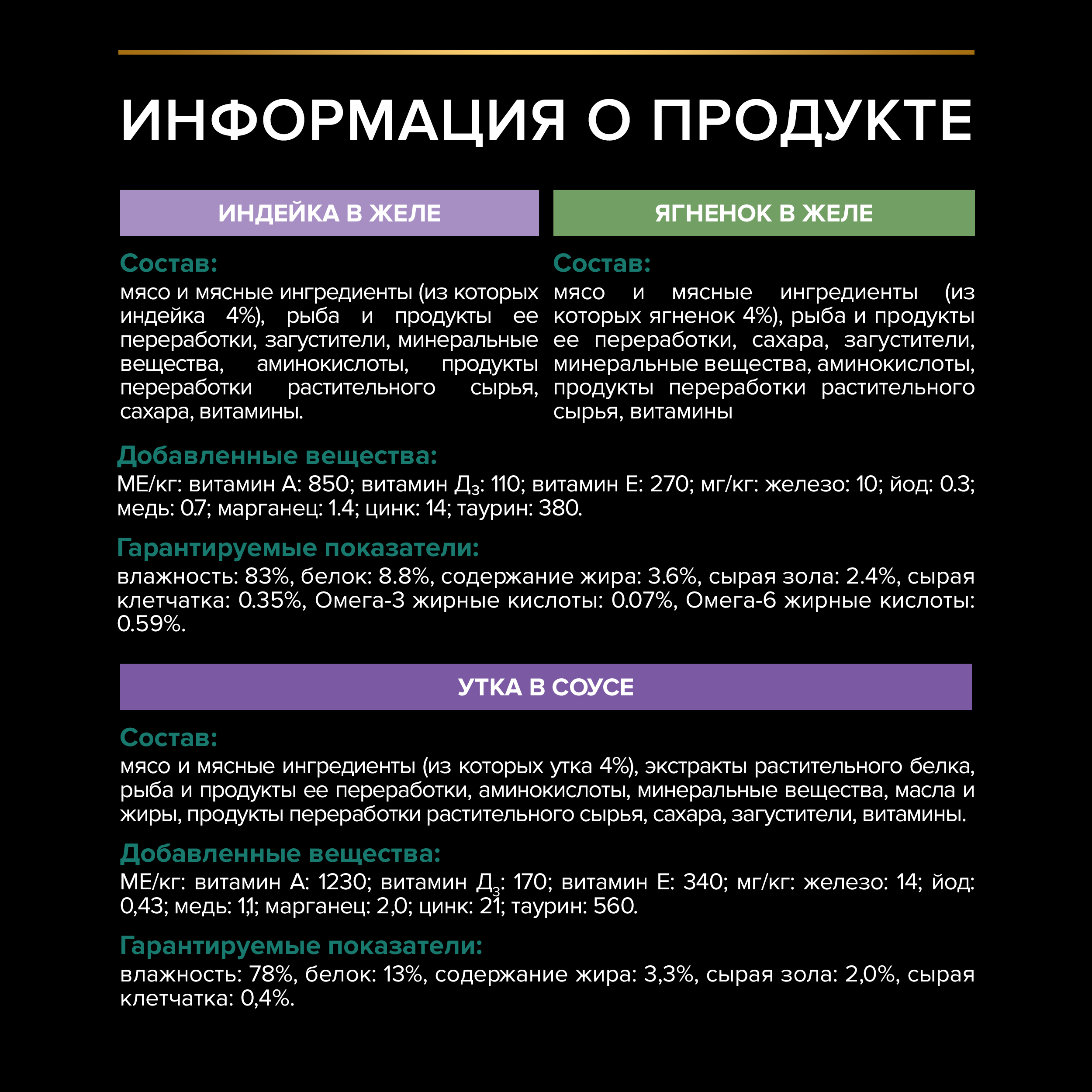 Влажный корм PRO PLAN® MAINTENANCE для взрослых кошек с индейкой в желе, с уткой в соусе, с ягненком в желе 85 г х 40 шт.