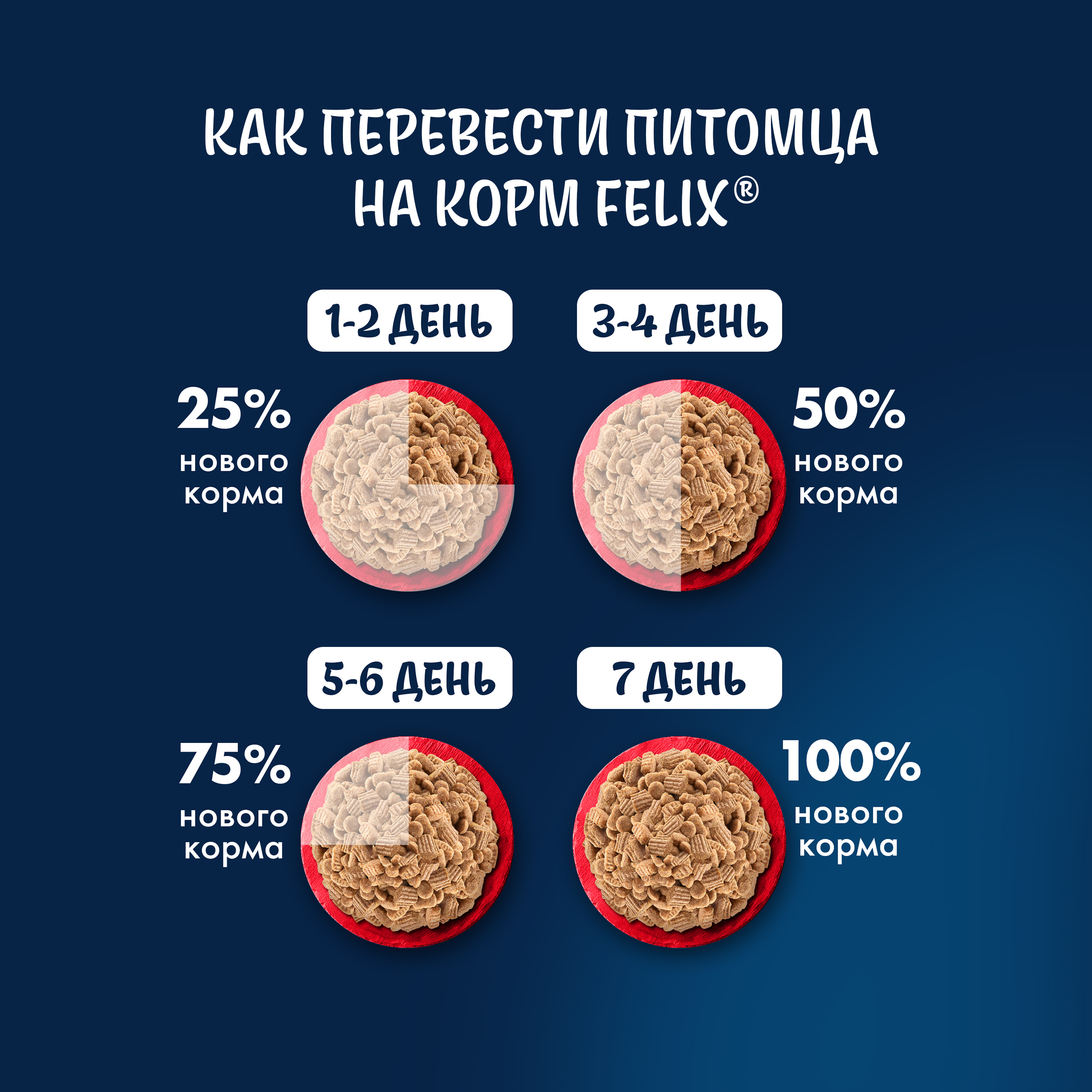 Сухой корм FELIX® Двойная Вкуснятина для кошек с говядиной 600 г