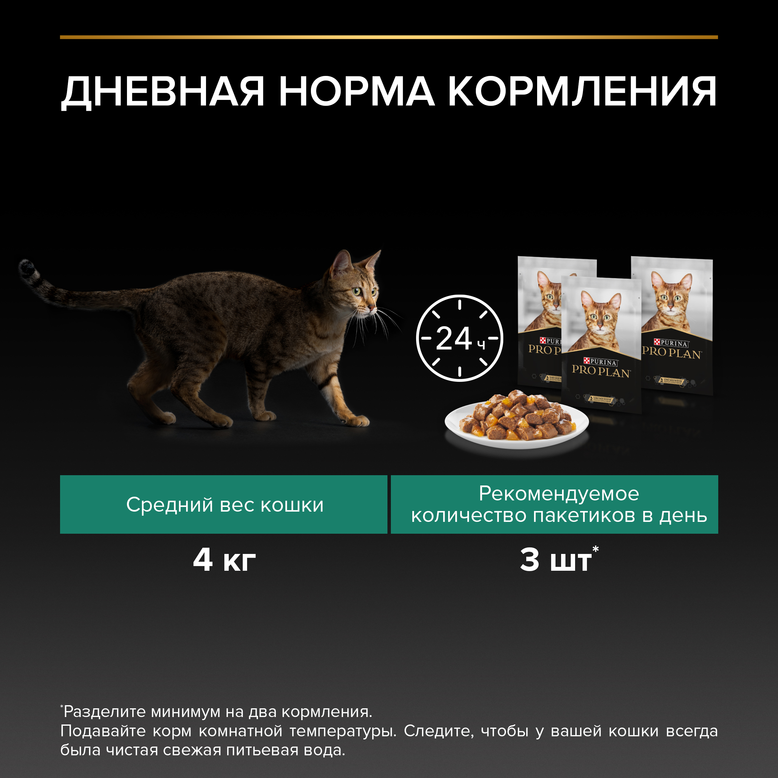 Влажный корм PRO PLAN® Sterilised MAINTENANCE для взрослых стерилизованных кошек с индейкой в желе, 85 г x 26 шт