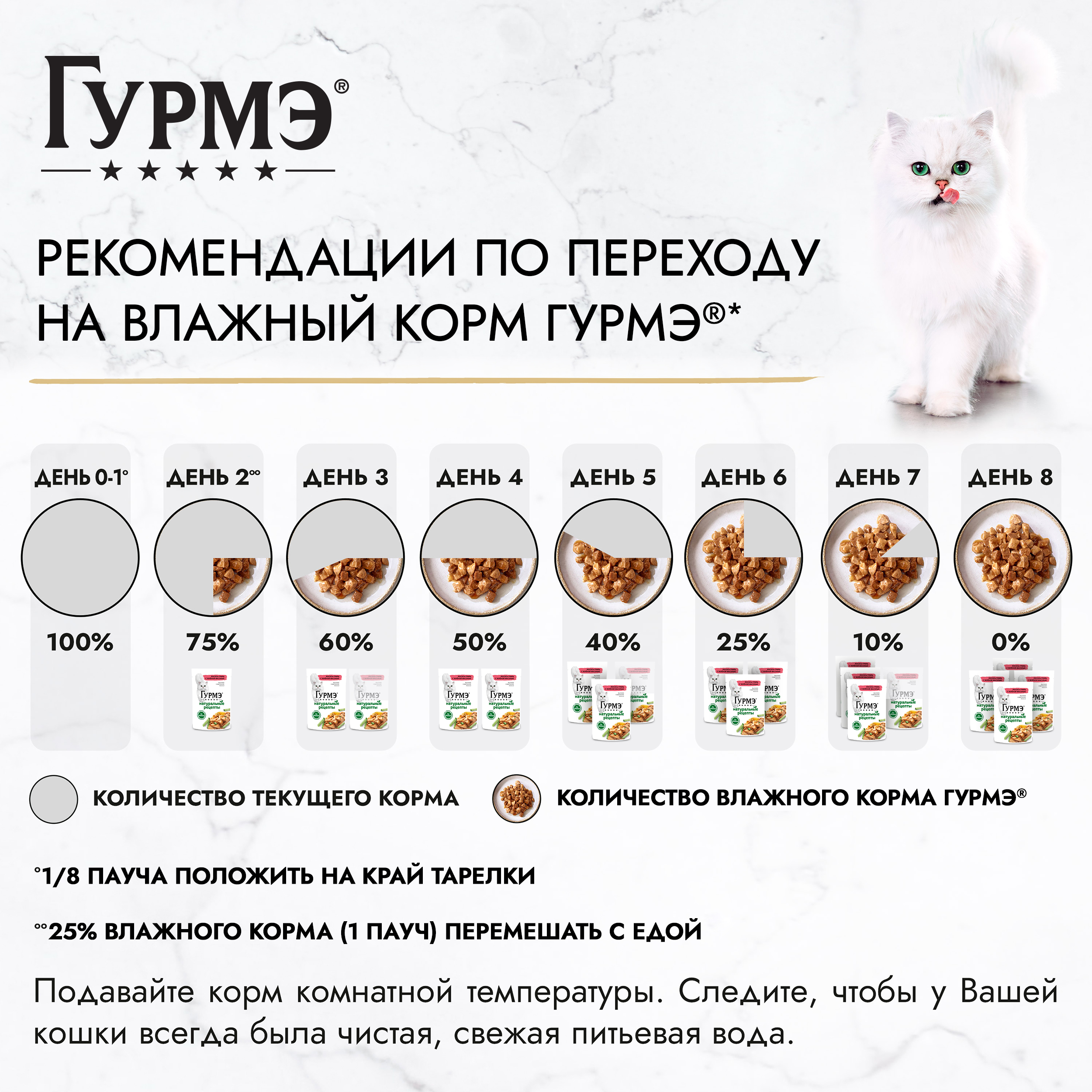 Влажный корм для кошек ГУРМЭ® Натуральные рецепты с лососем-гриль и зеленой фасолью 75 г x 26 шт.