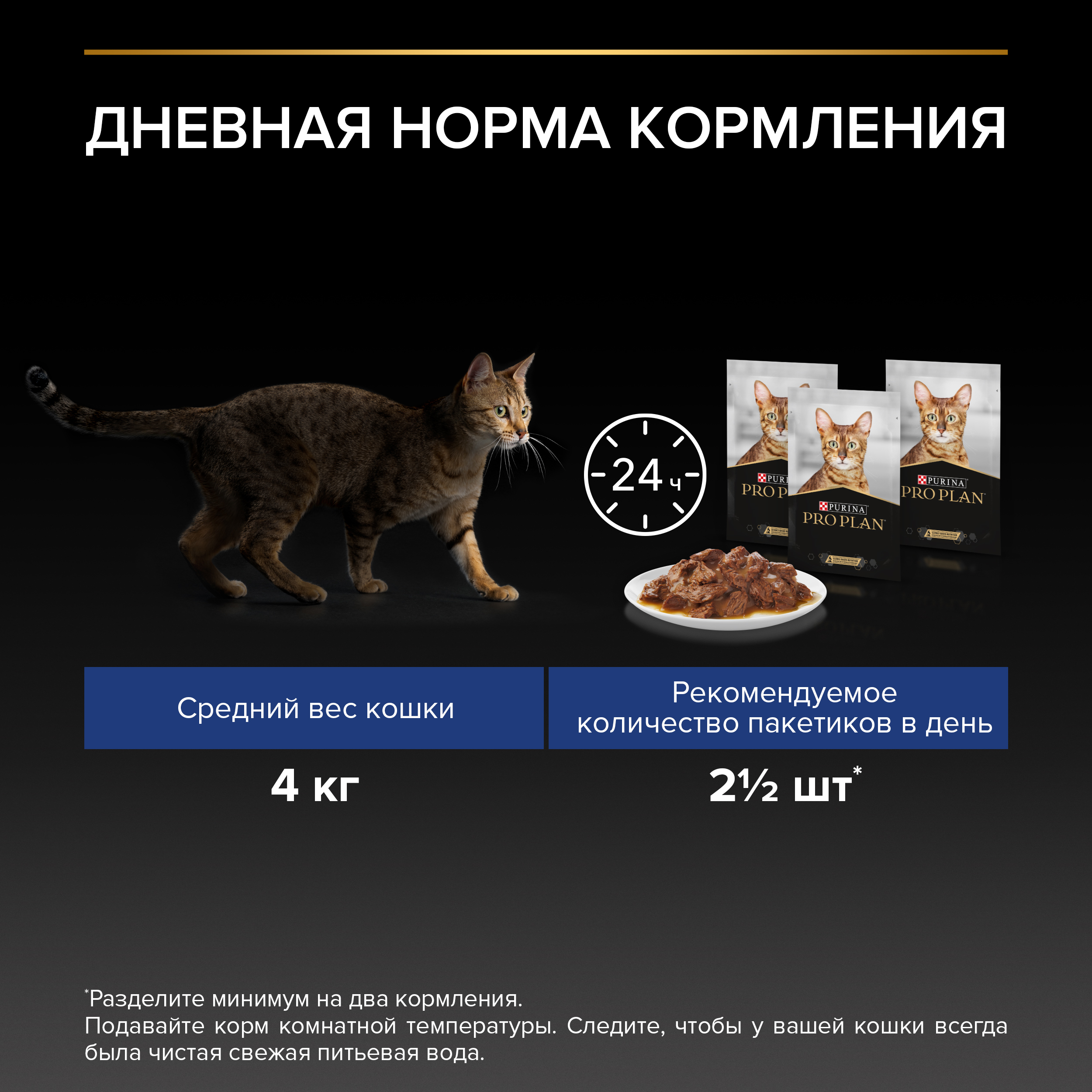 Влажный корм PRO PLAN® INDOOR для взрослых домашних кошек с лососем в соусе, 85г x 26 шт