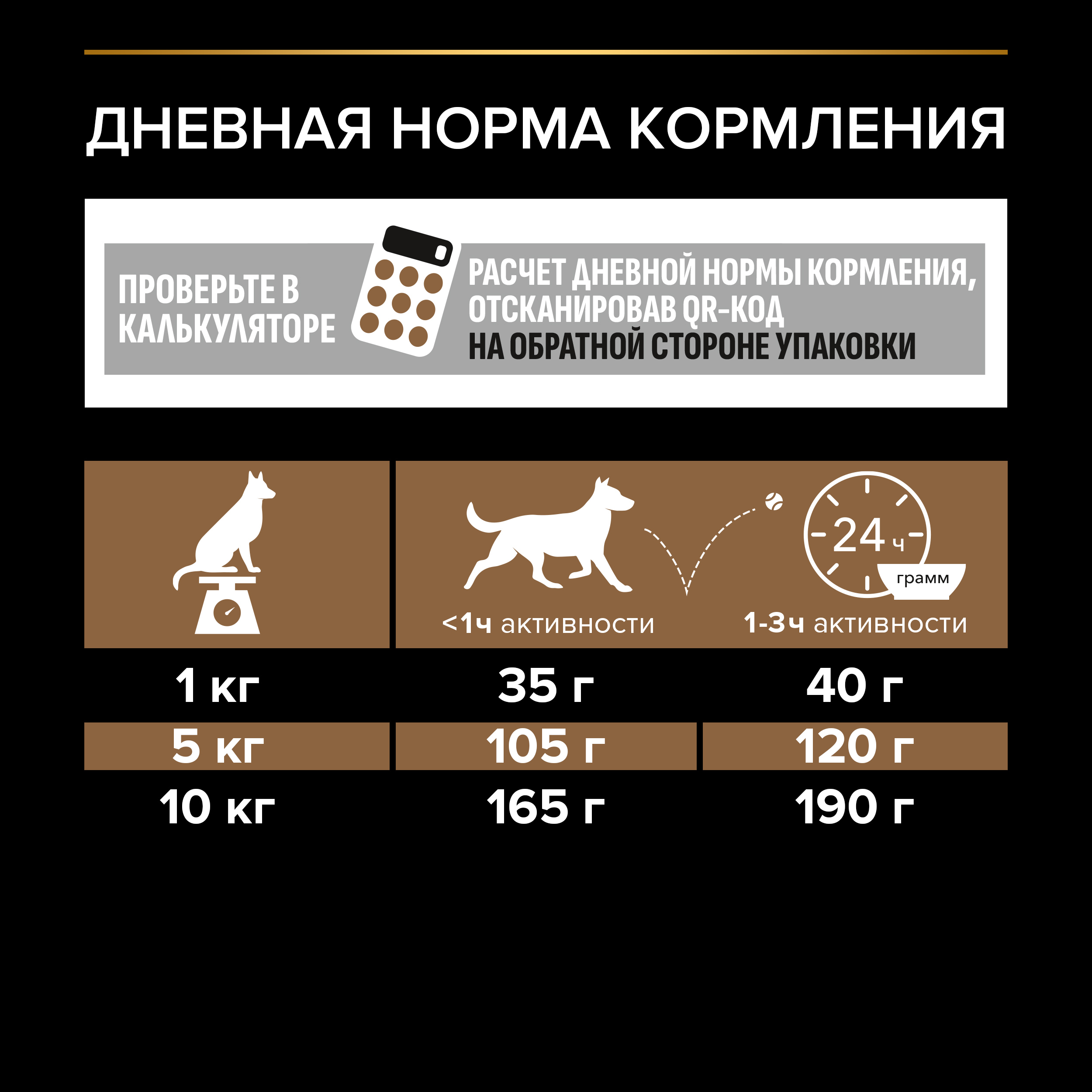 Сухой корм PRO PLAN® DUO DELICE для взрослых собак мелких и карликовых пород с превосходным вкусом и двойной текстурой гранул с говядиной, 700 г