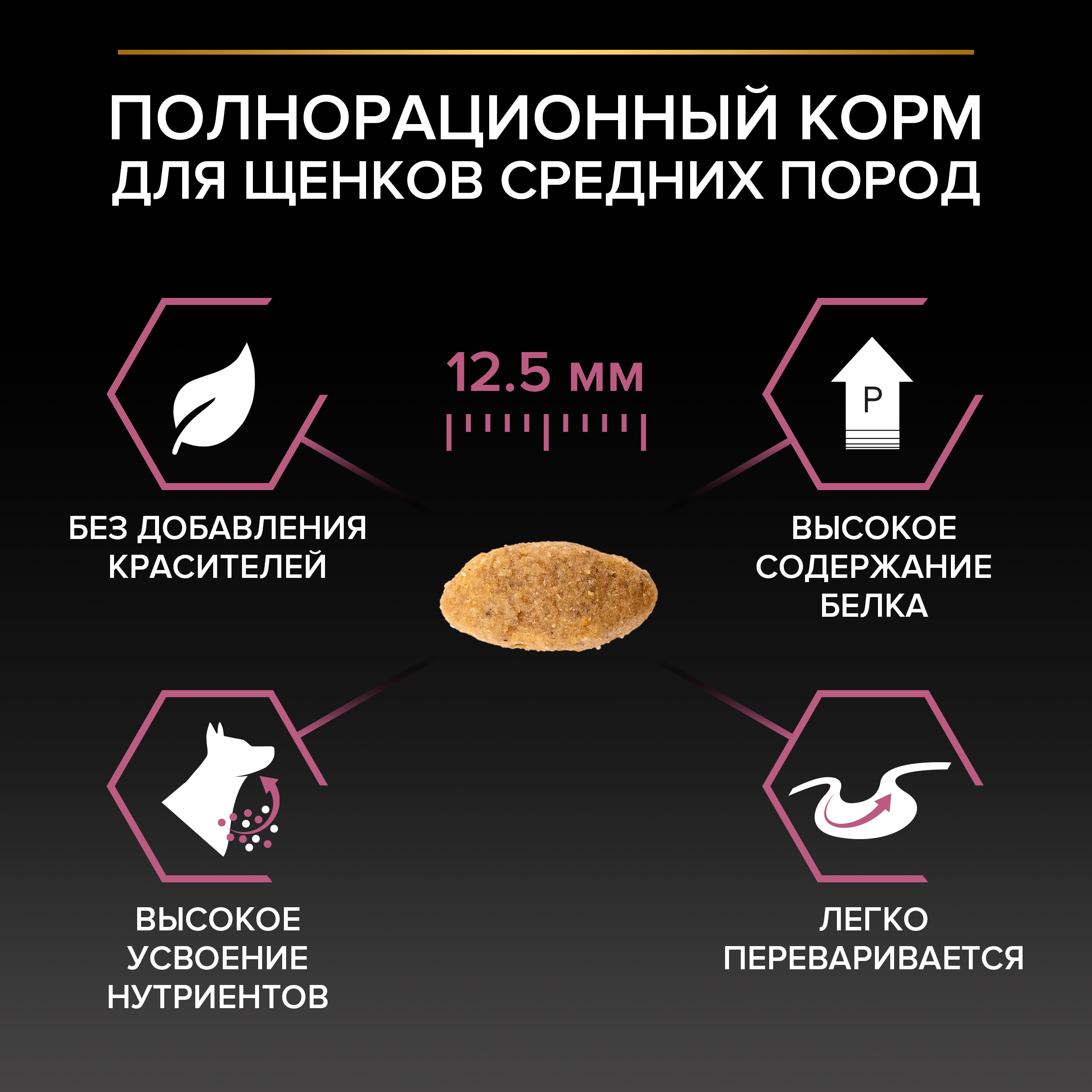 Сухой корм PRO PLAN® SENSITIVE SKIN для щенков средних пород с чувствительной кожей с лососем, 3 кг