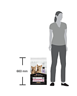 Сухой корм PRO PLAN® DELICATE DIGESTION для котят для чувствительного пищеварения с индейкой 10 кг
