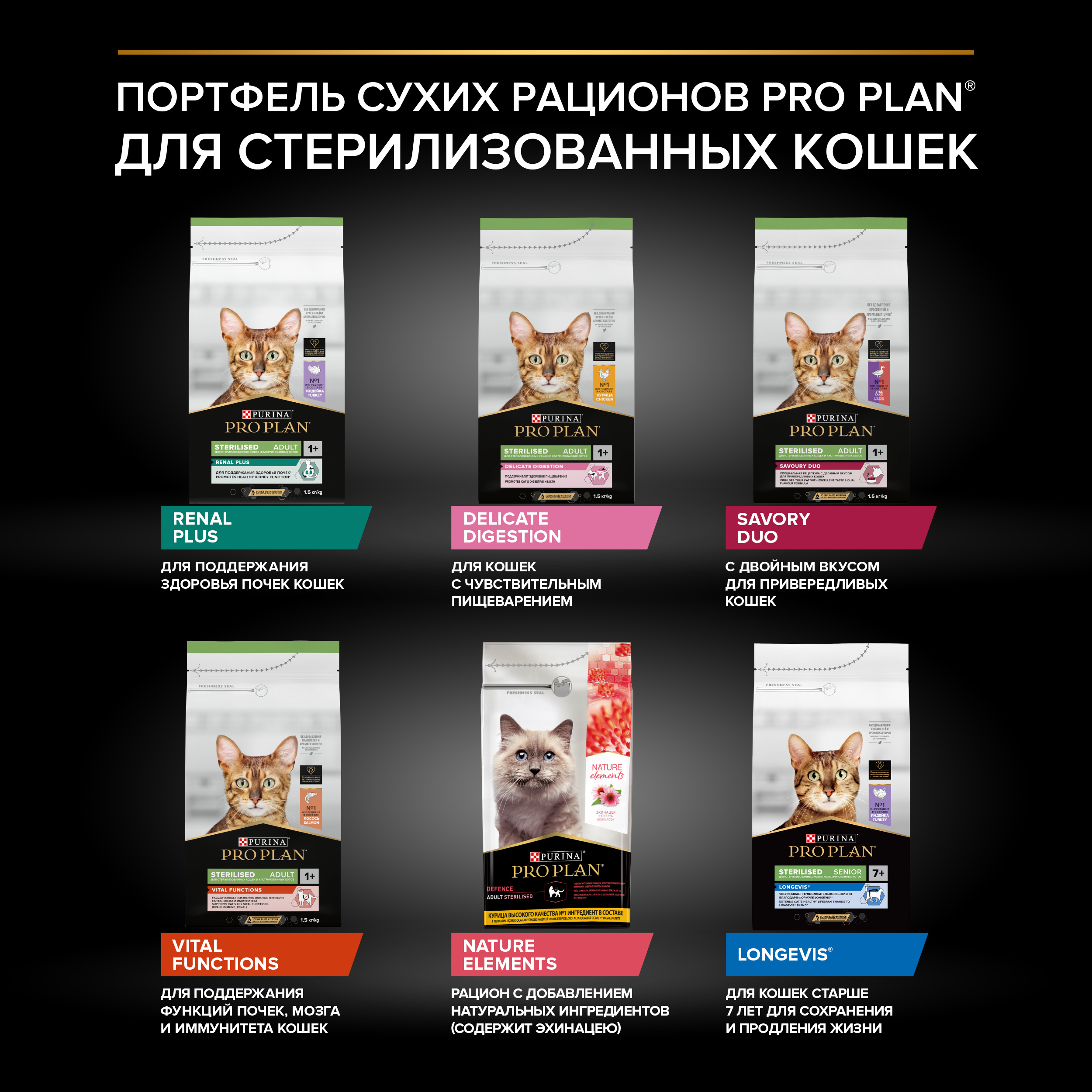 Сухой корм PRO PLAN® Sterilised RENAL PLUS для взрослых стерилизованных кошек для поддержания здоровья почек с лососем, 400 г