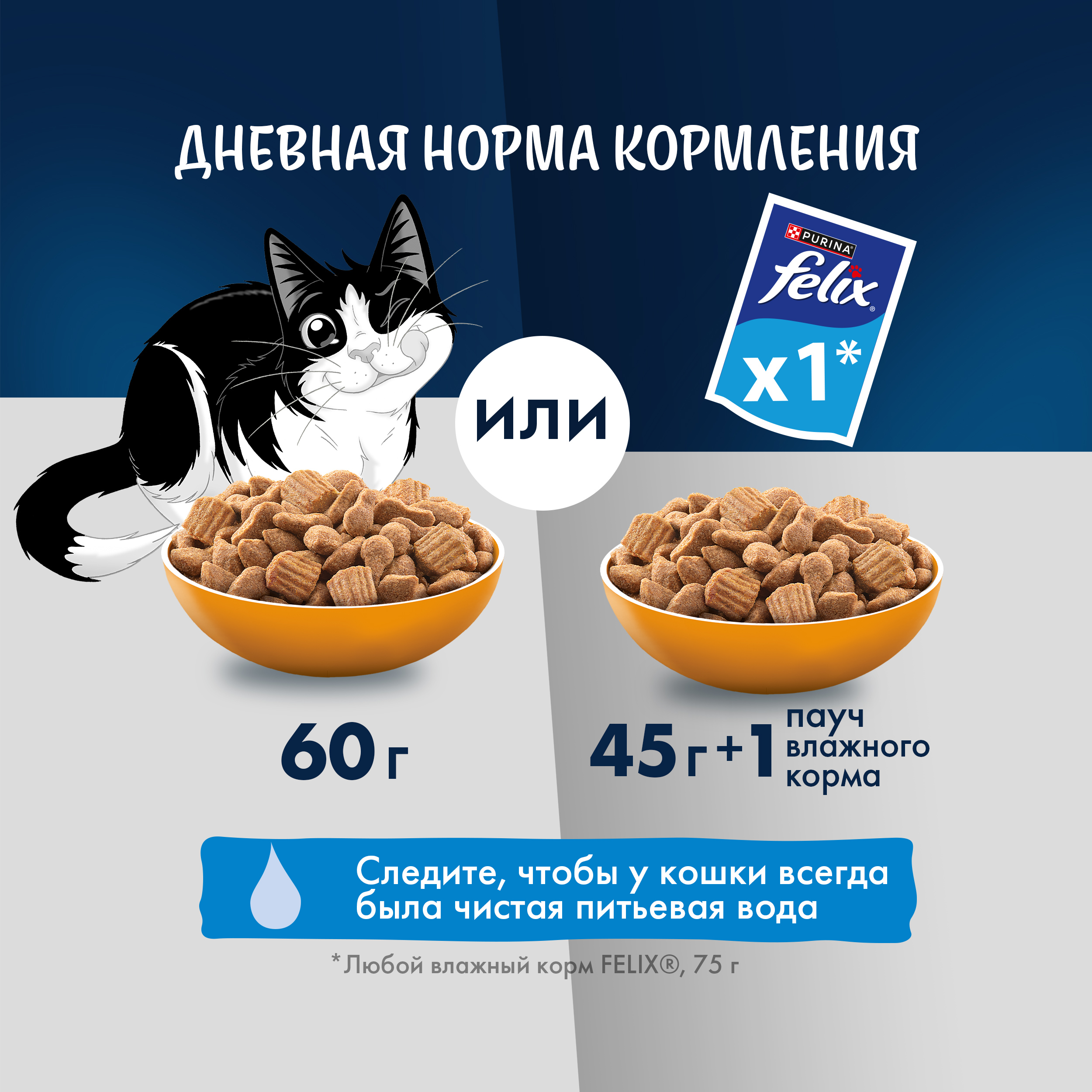 Сухой корм FELIX® Двойная Вкуснятина для кошек с птицей 1.3 кг