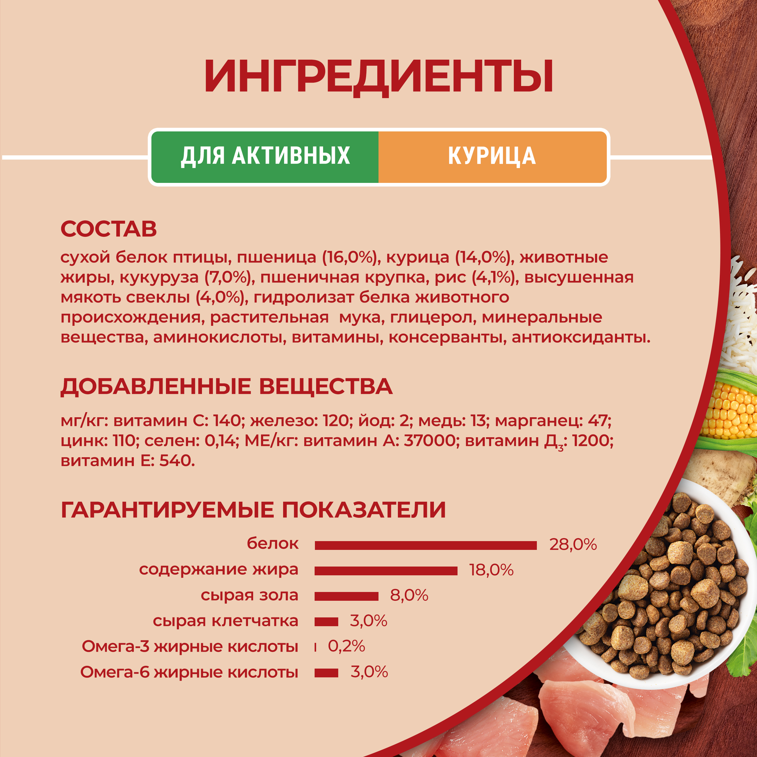 Сухой корм Purina ONE® МИНИ для активных собак мелких пород с курицей и рисом 1.5кг