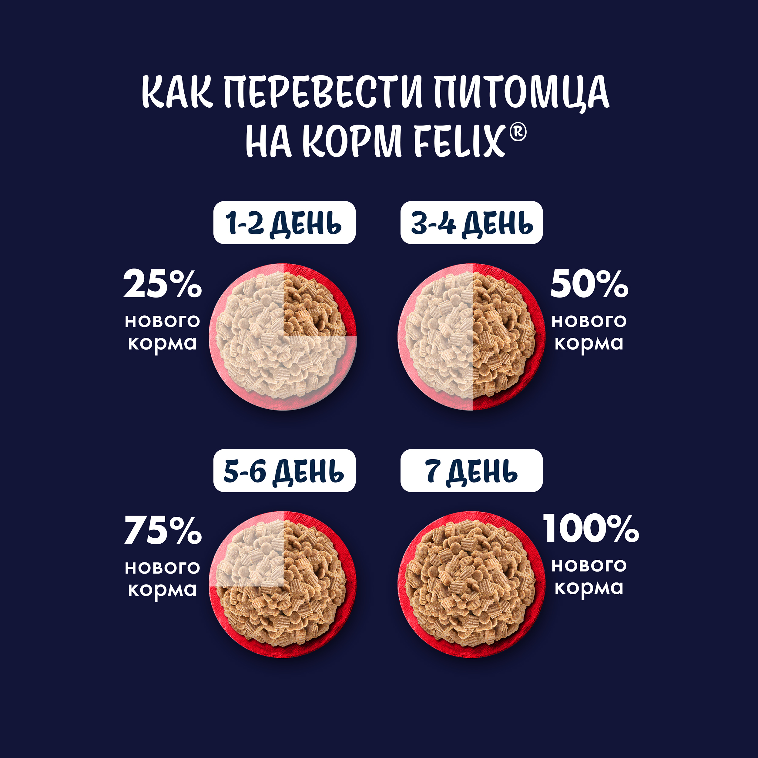 Сухой корм FELIX® Двойная Вкуснятина для кошек с говядиной 10 кг