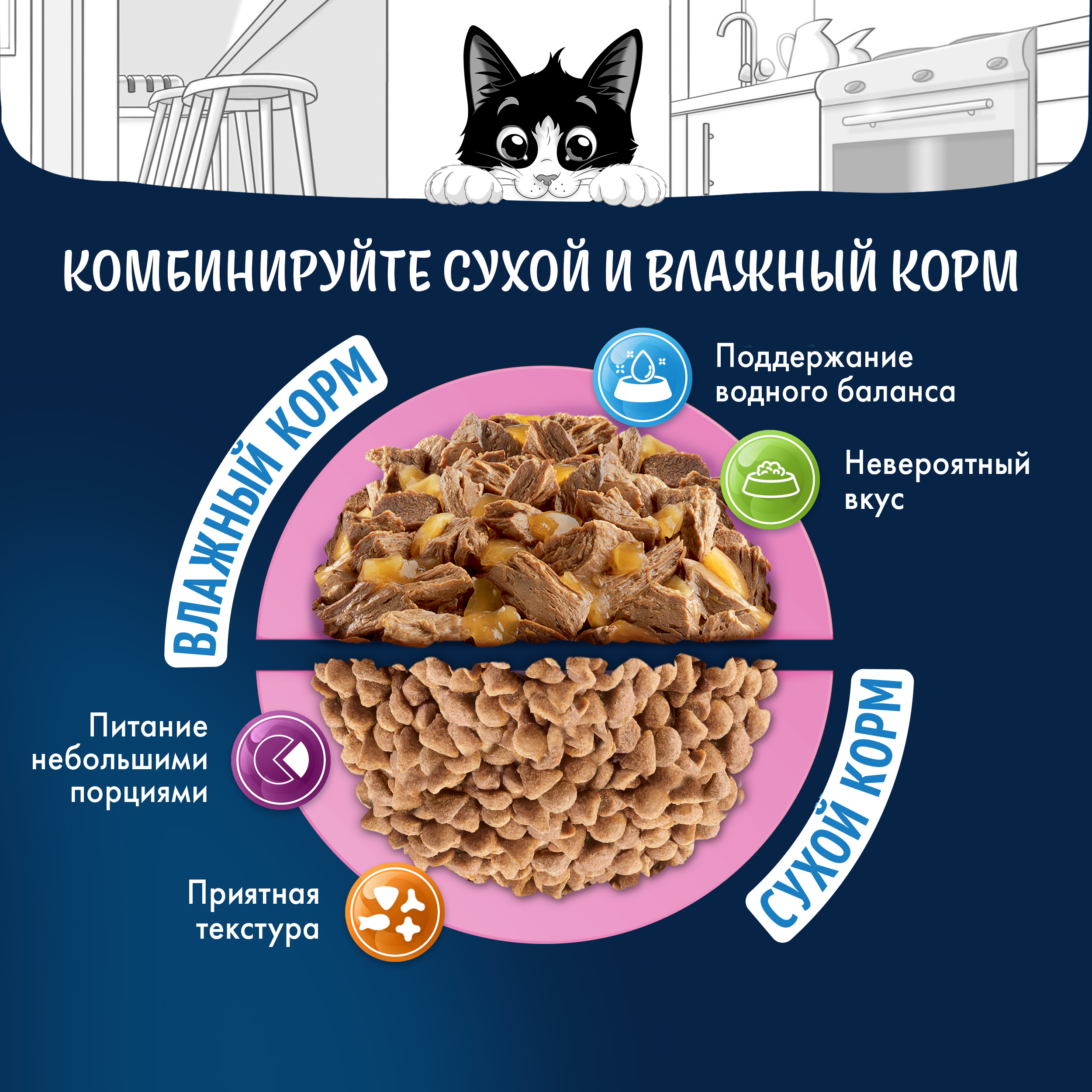 Сухой корм FELIX® Двойная Вкуснятина для котят до года, с курочкой 600г